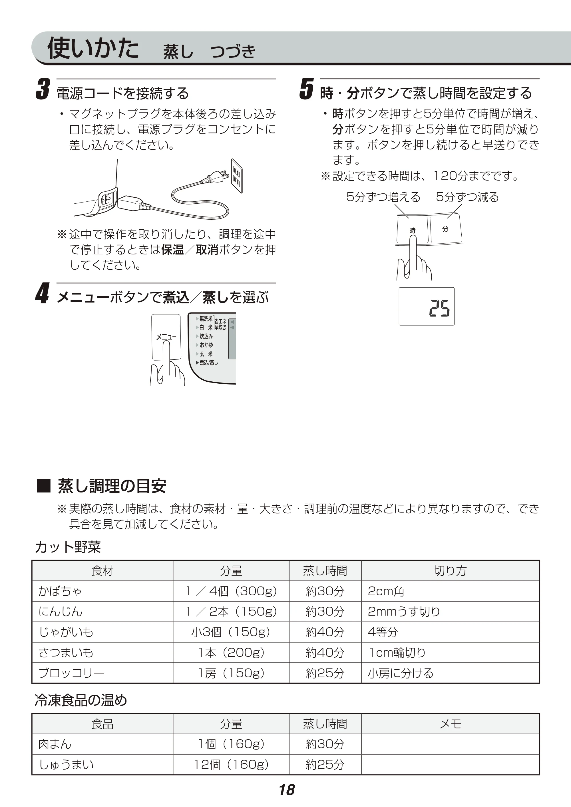 アイリスオーヤマ KRC-MB30 取扱説明書 — 原本ページ — 18ページ