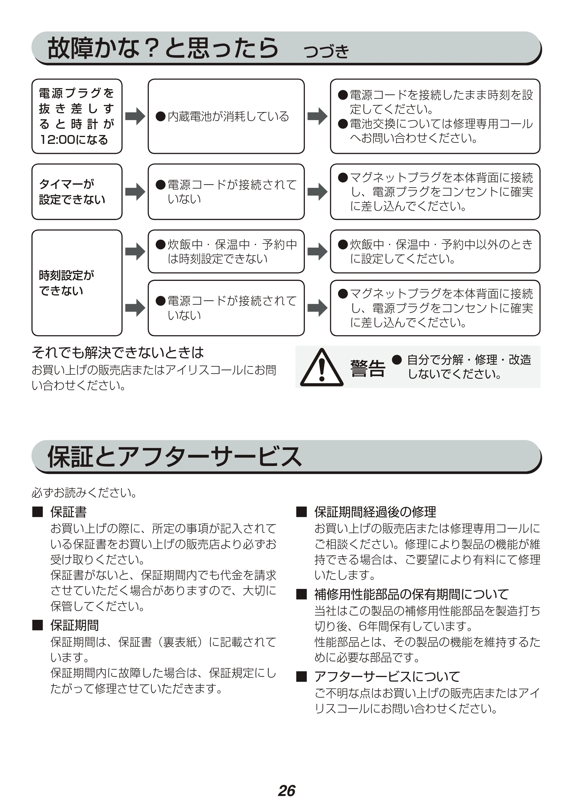 アイリスオーヤマ KRC-MB30 取扱説明書 — 原本ページ — 26ページ