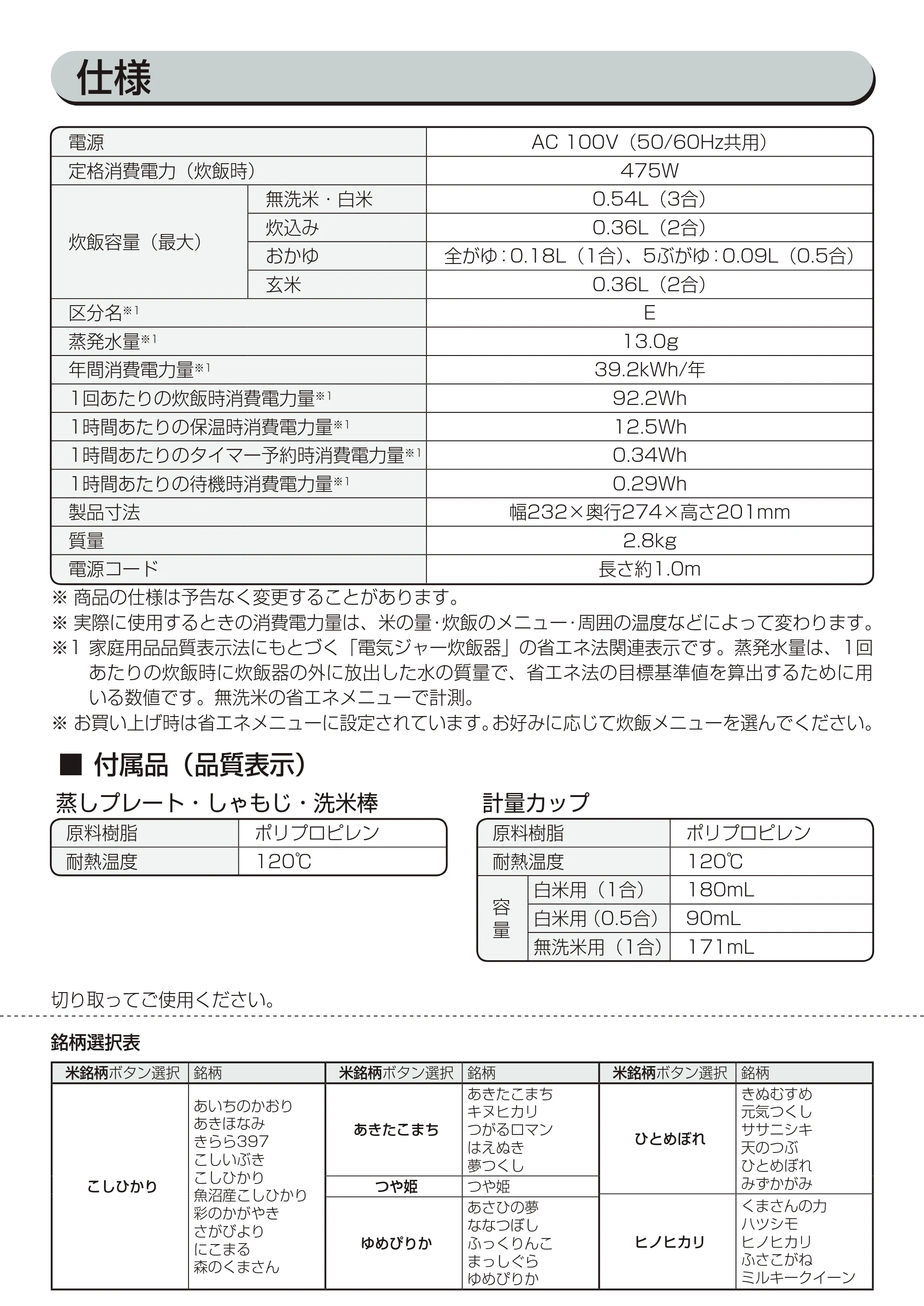 アイリスオーヤマ KRC-MB30 取扱説明書 — 原本ページ — 27ページ