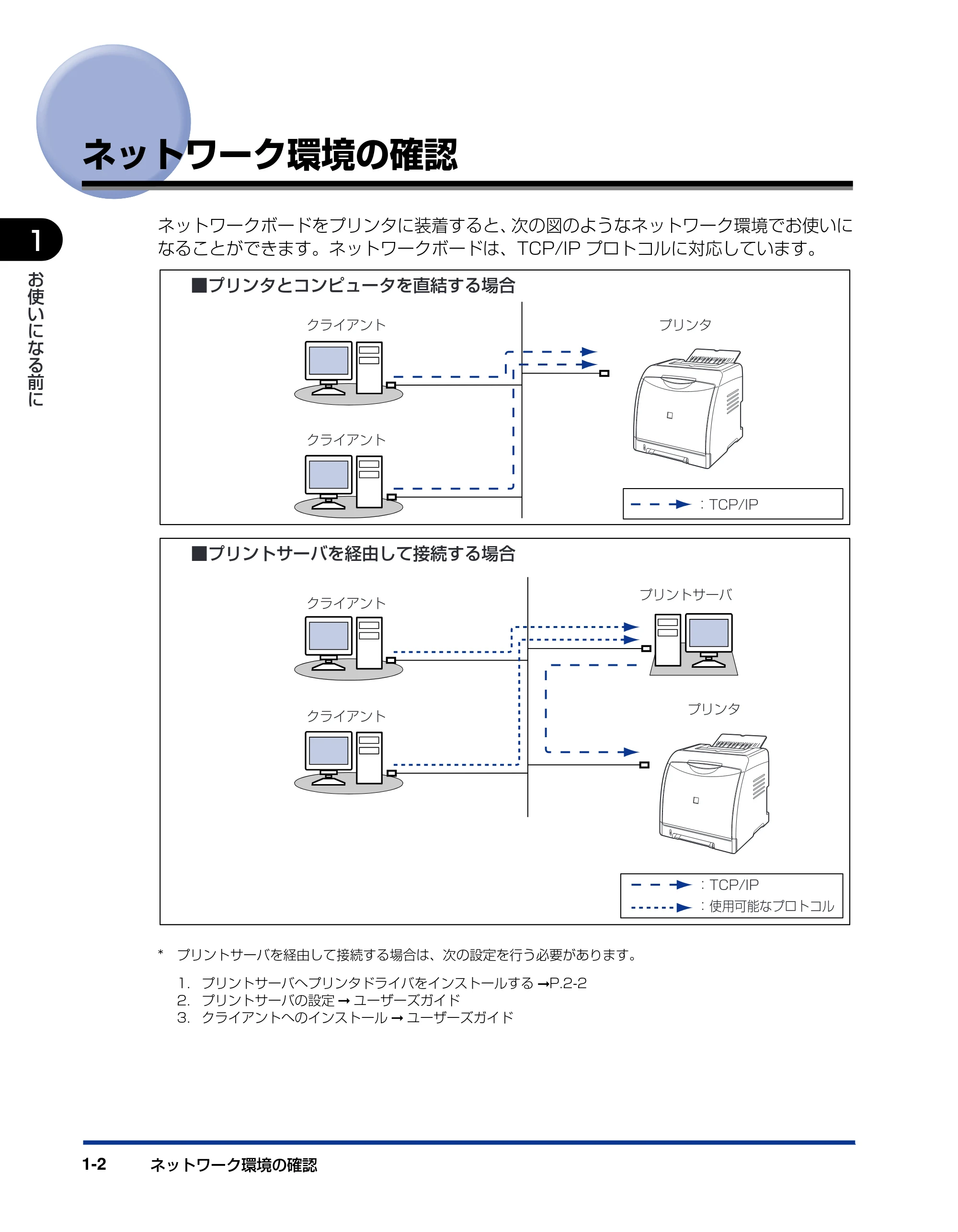 キヤノン LBP5600 ネットワークガイド/本編 2010年5月13日更新 (PDF形式/7.59Mバイト) — ネットワーク環境の確認 — 原本ページ — 11ページ