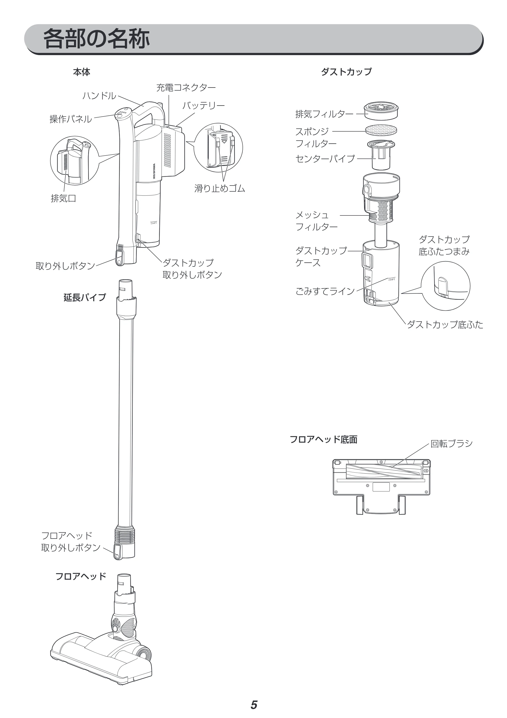 アイリスオーヤマ SCD-143P-CW 取扱説明書 — 原本ページ — 5ページ