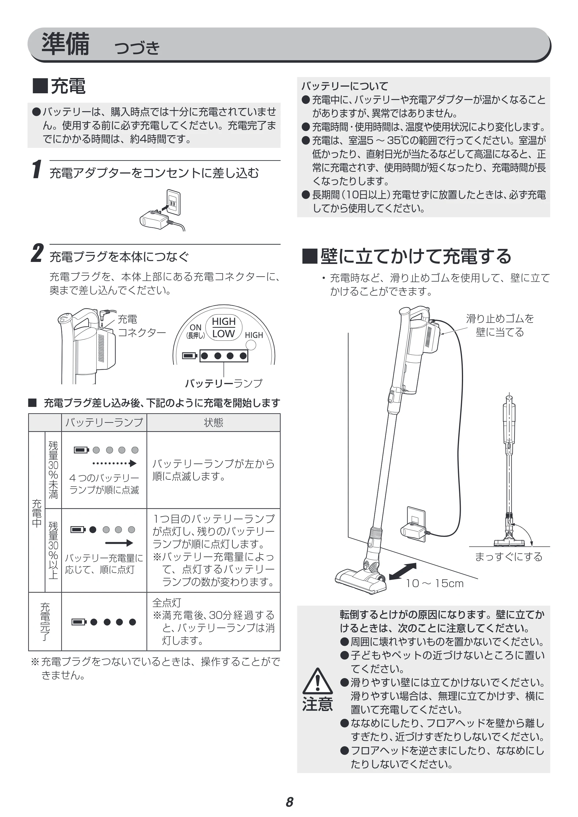 アイリスオーヤマ SCD-143P-CW 取扱説明書 — 原本ページ — 8ページ