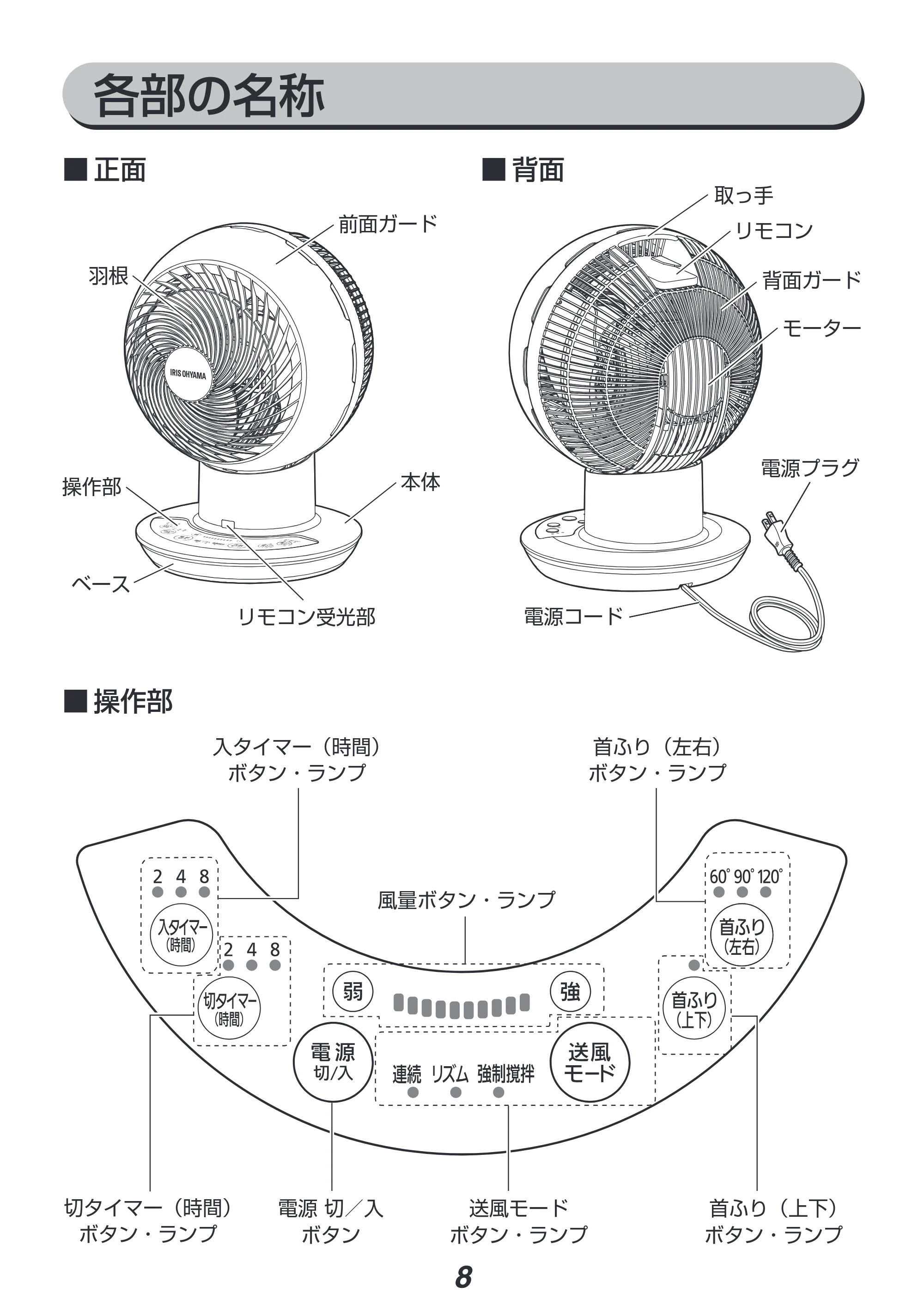 アイリスオーヤマ DCJET18 / KCF-SDC182T 取扱説明書 — 原本ページ — 8ページ