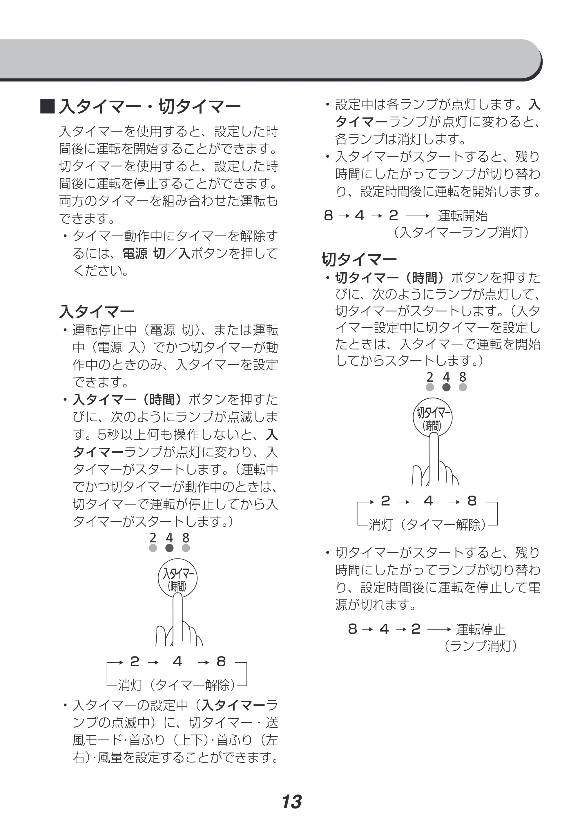 アイリスオーヤマ DCJET18 / KCF-SDC182T 取扱説明書 — 原本ページ — 13ページ