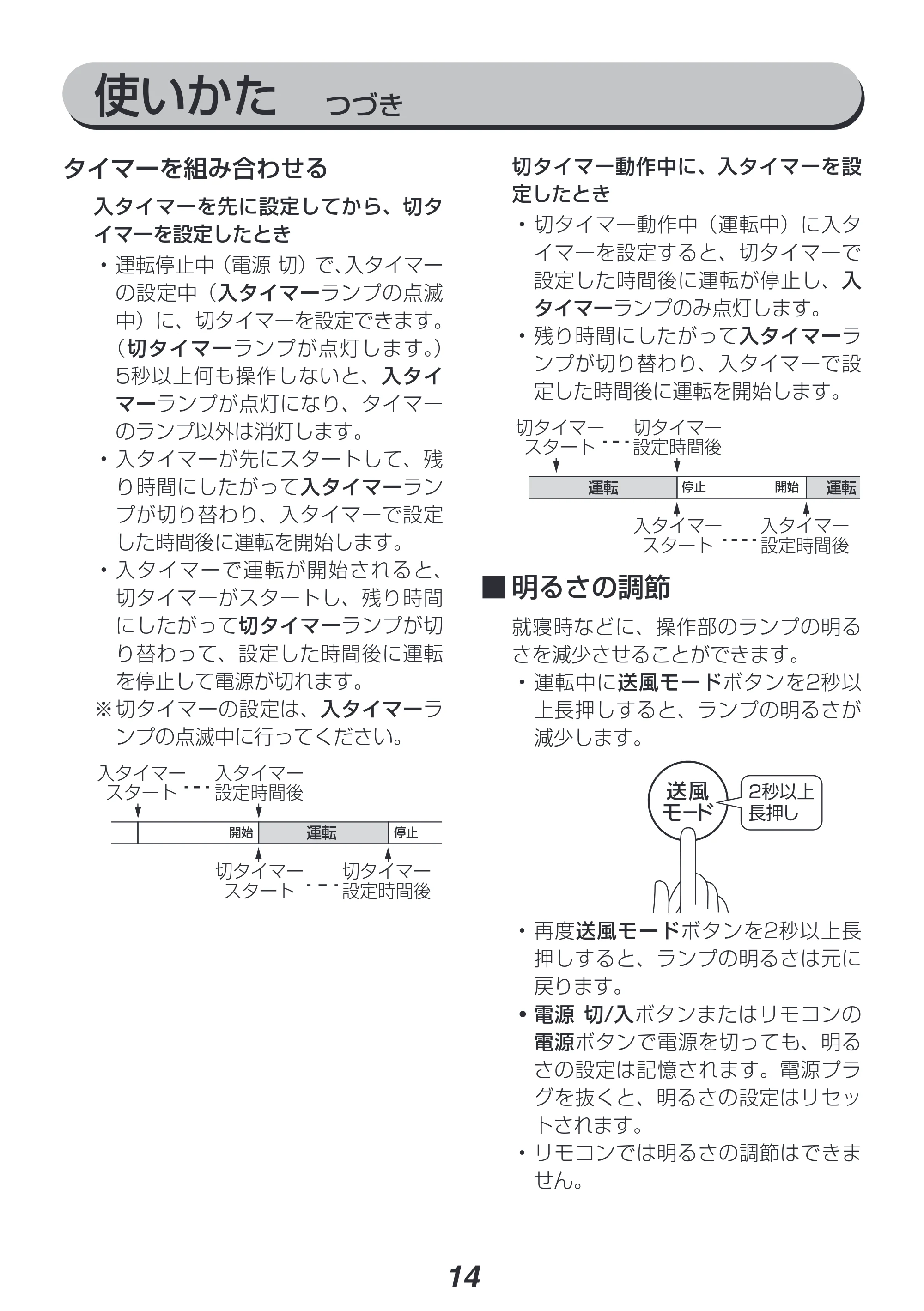 アイリスオーヤマ DCJET18 / KCF-SDC182T 取扱説明書 — 原本ページ — 14ページ