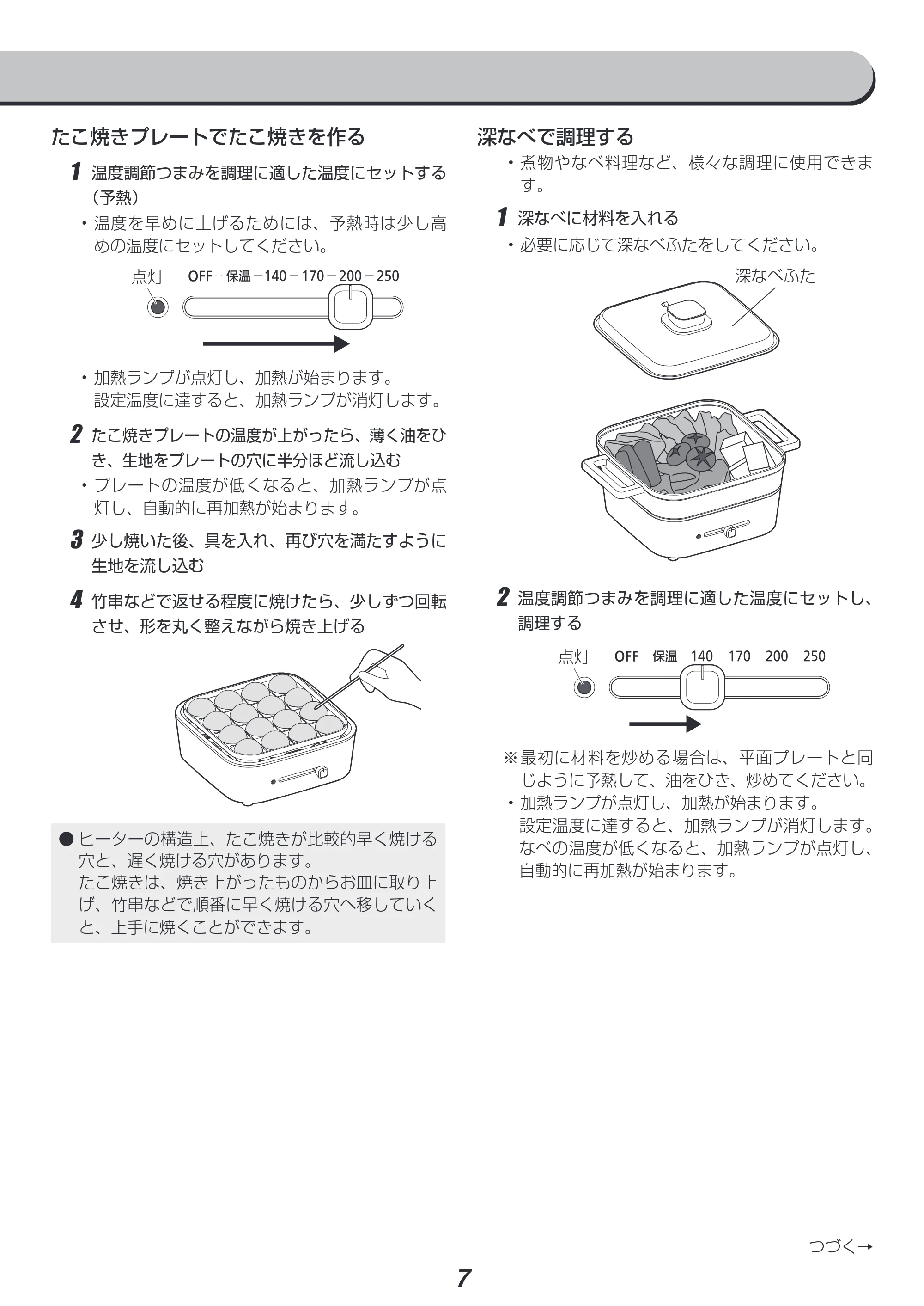 アイリスオーヤマ IGU-P3 取扱説明書 — 原本ページ — 7ページ