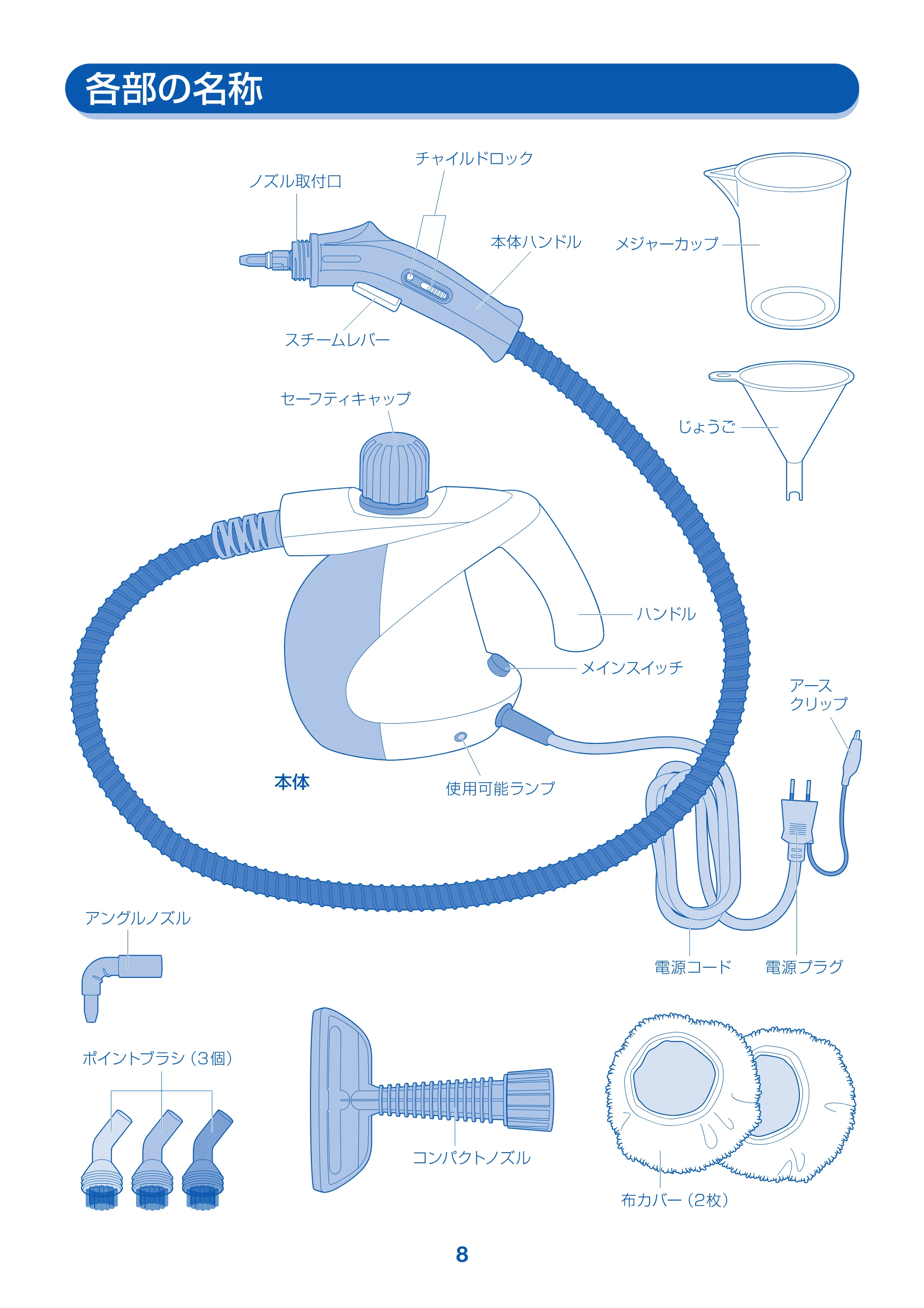 アイリスオーヤマ STM-304 取扱説明書 — 原本ページ — 8ページ