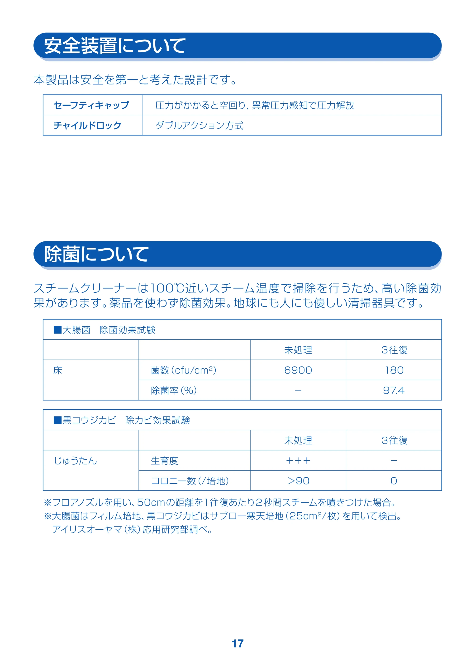 アイリスオーヤマ STM-304 取扱説明書 — 原本ページ — 17ページ