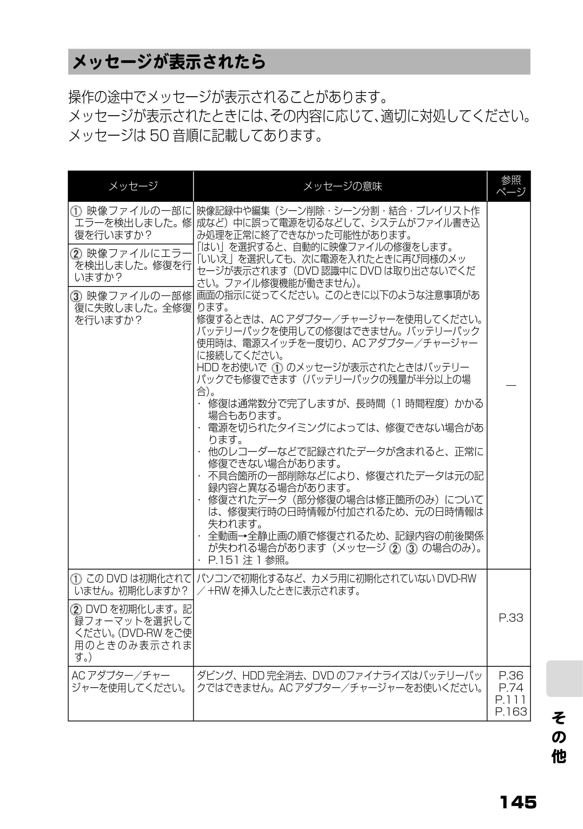 日立 DZ-HS803 / DZ-HS903 取扱説明書 — メッセージが表示されたら — 原本ページ — 3ページ