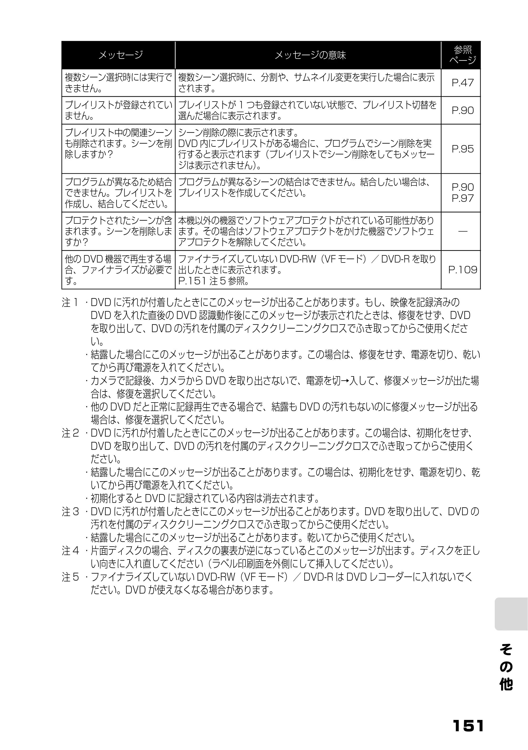 日立 DZ-HS803 / DZ-HS903 取扱説明書 — 原本ページ — 9ページ