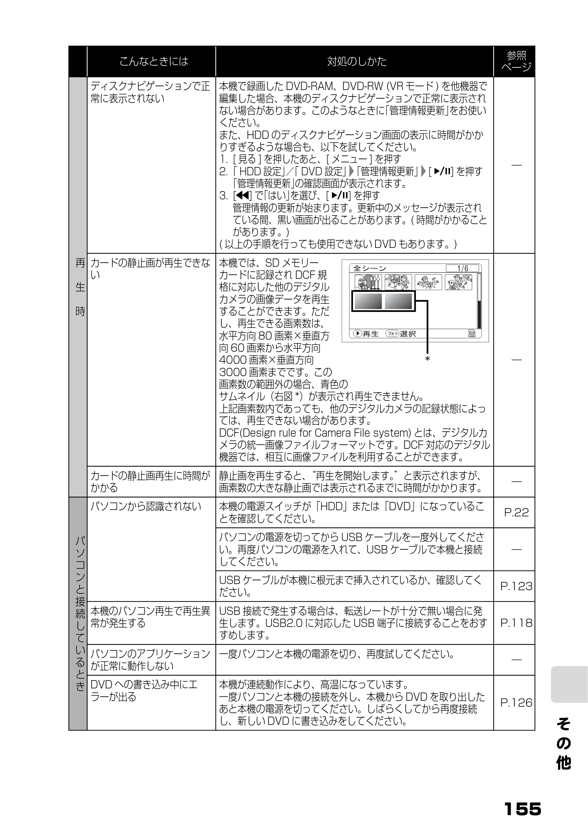 日立 DZ-HS803 / DZ-HS903 取扱説明書 — 原本ページ — 13ページ
