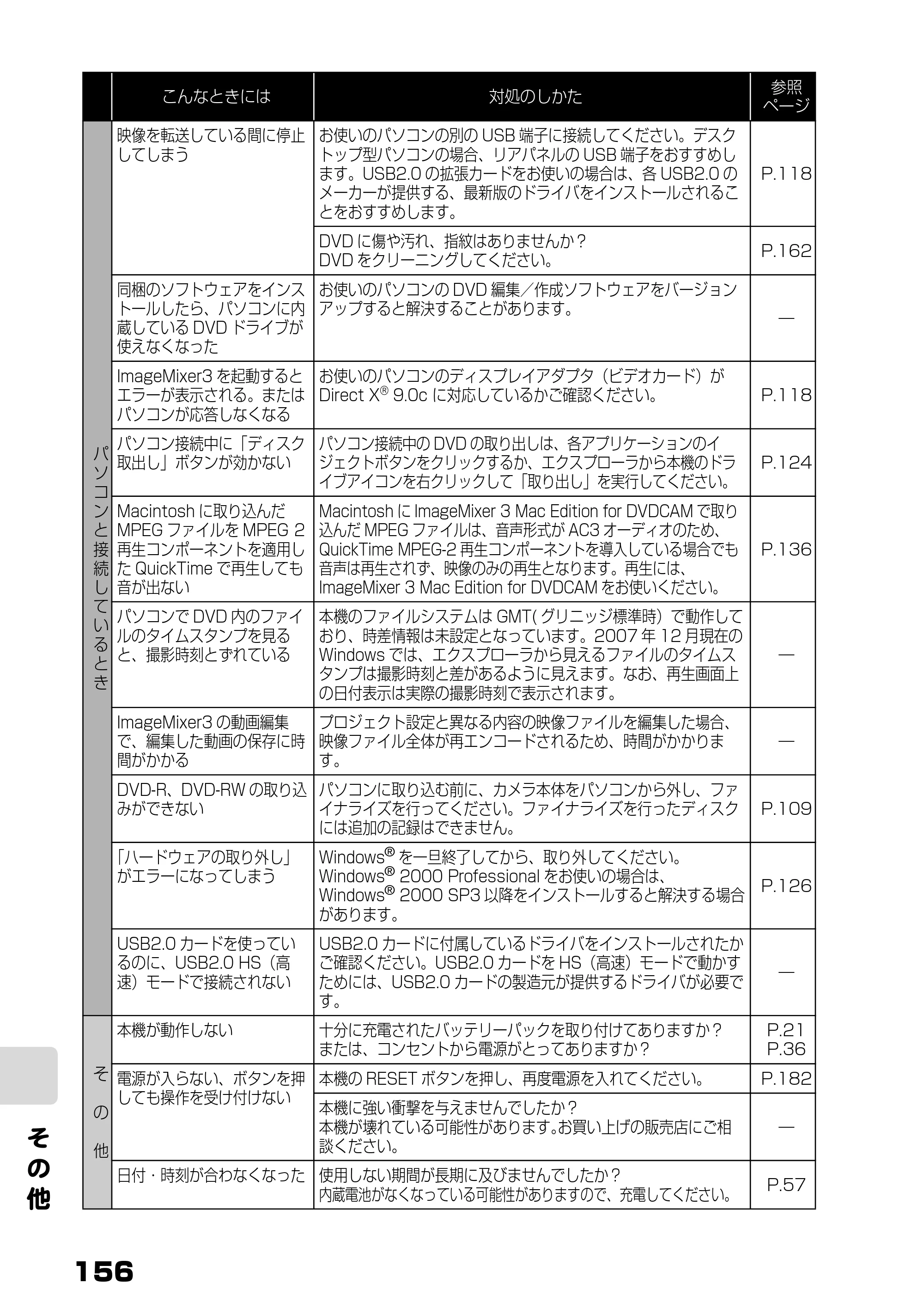 日立 DZ-HS803 / DZ-HS903 取扱説明書 — 原本ページ — 14ページ