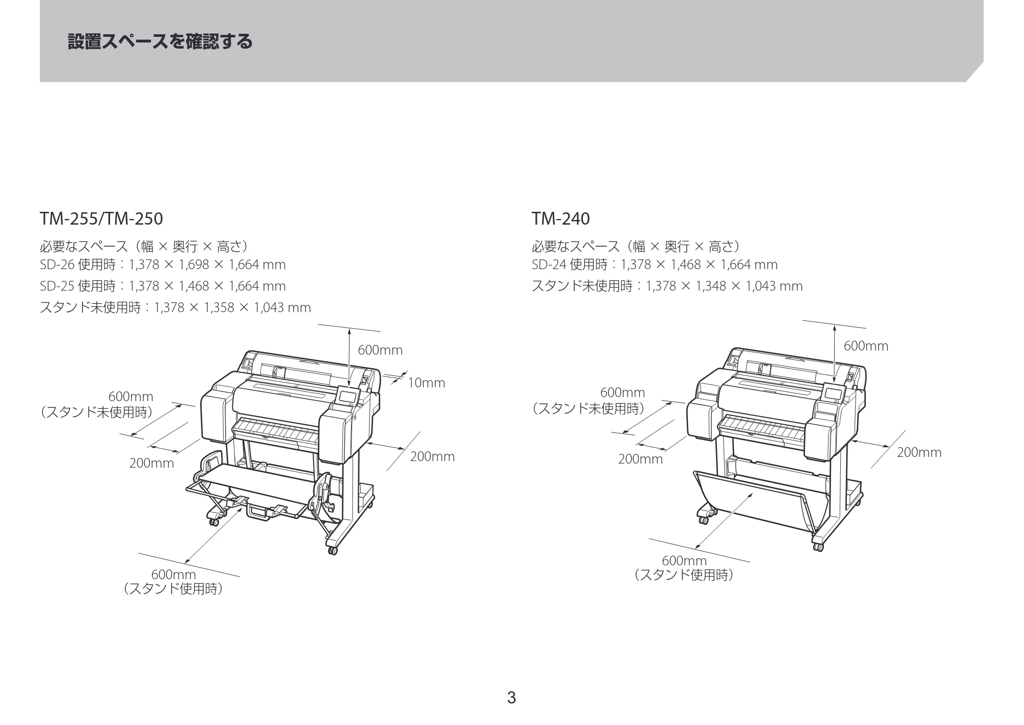キヤノン TM-240・250・255・340・350・355 セットアップガイド 2023年10月3日掲載（PDF：2.65MB） — 原本ページ — 3ページ