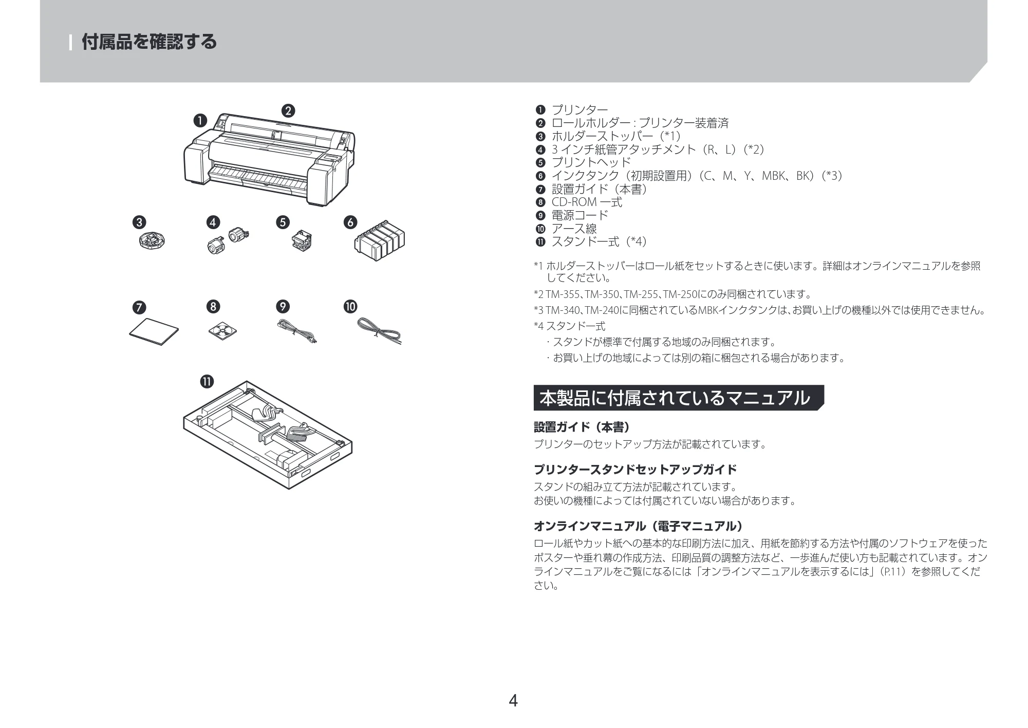 キヤノン TM-240・250・255・340・350・355 セットアップガイド 2023年10月3日掲載（PDF：2.65MB） — 付属品を確認する — 原本ページ — 4ページ