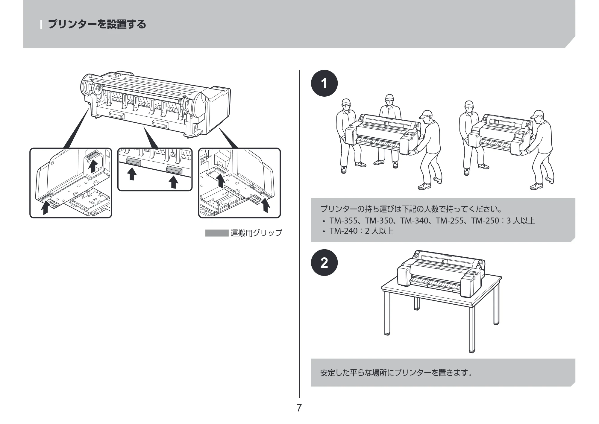 キヤノン TM-240・250・255・340・350・355 セットアップガイド 2023年10月3日掲載（PDF：2.65MB） — プリンターを設置する — 原本ページ — 7ページ