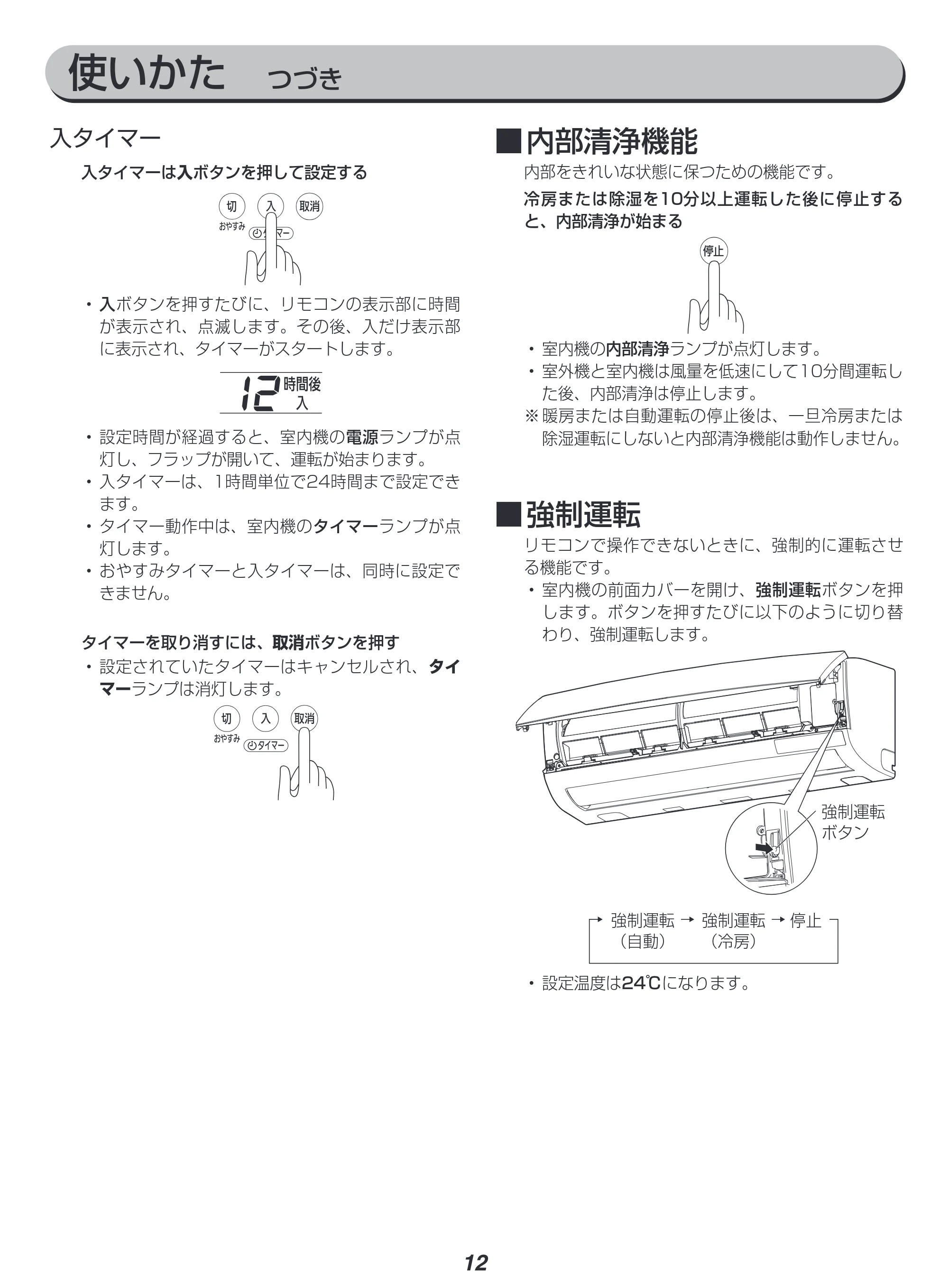 アイリスオーヤマ IRR-2821C 取扱説明書 — 原本ページ — 12ページ