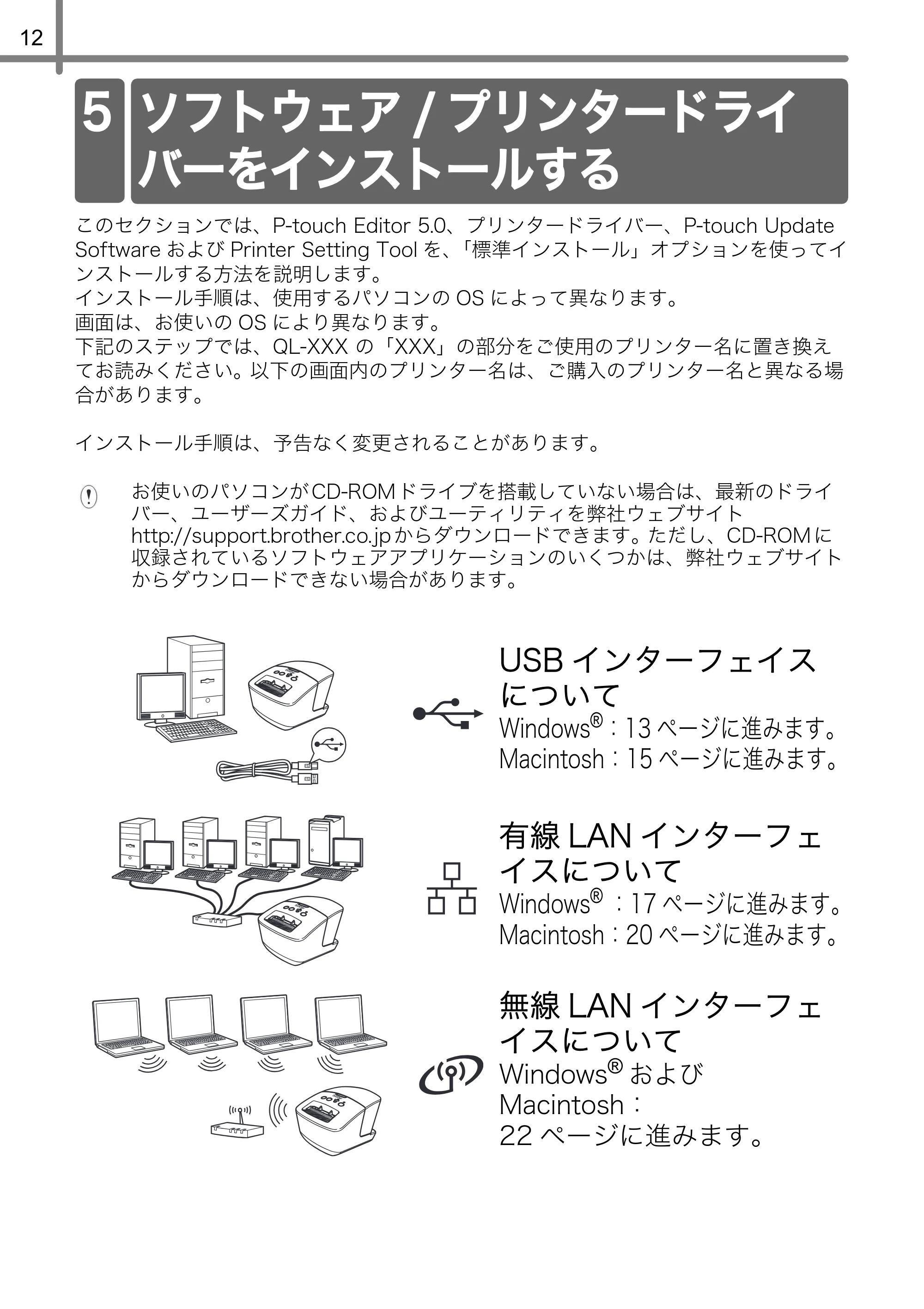 ブラザー QL-720NW かんたん設置ガイド — ソフトウェア/プリンタードライバーをインストールする — 原本ページ — 16ページ