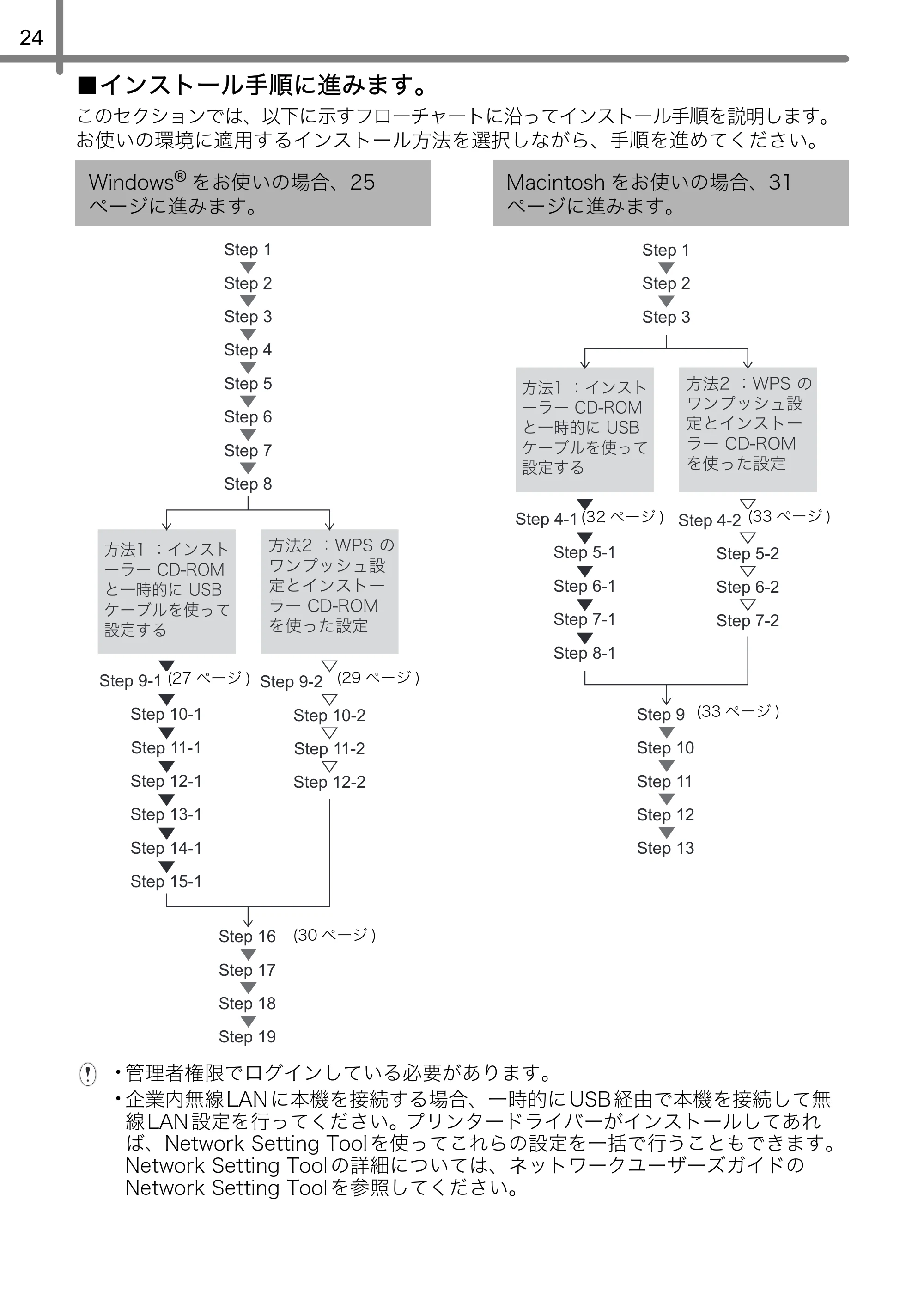 ブラザー QL-720NW かんたん設置ガイド — 原本ページ — 28ページ