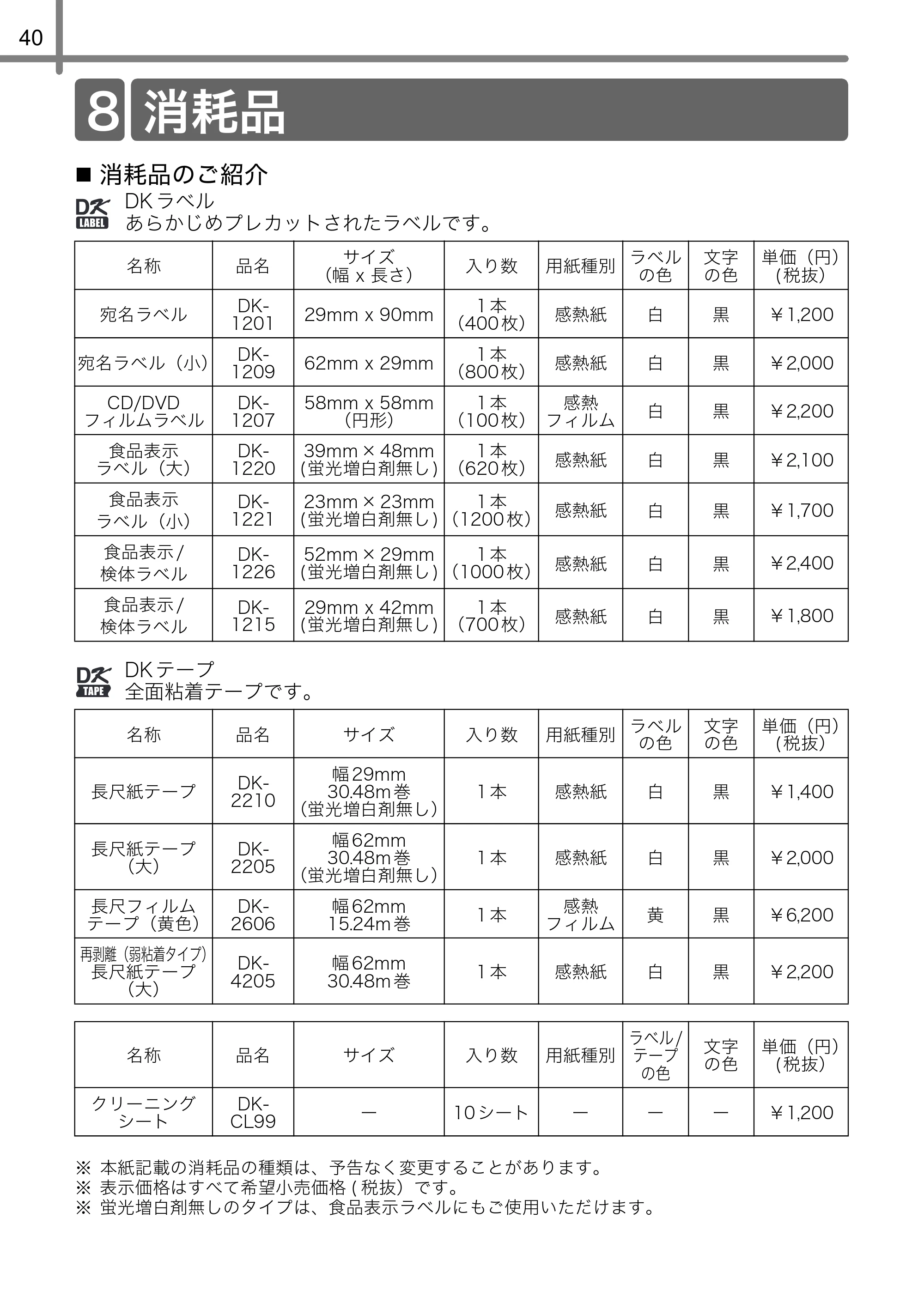 ブラザー QL-720NW かんたん設置ガイド — 消耗品 — 原本ページ — 44ページ