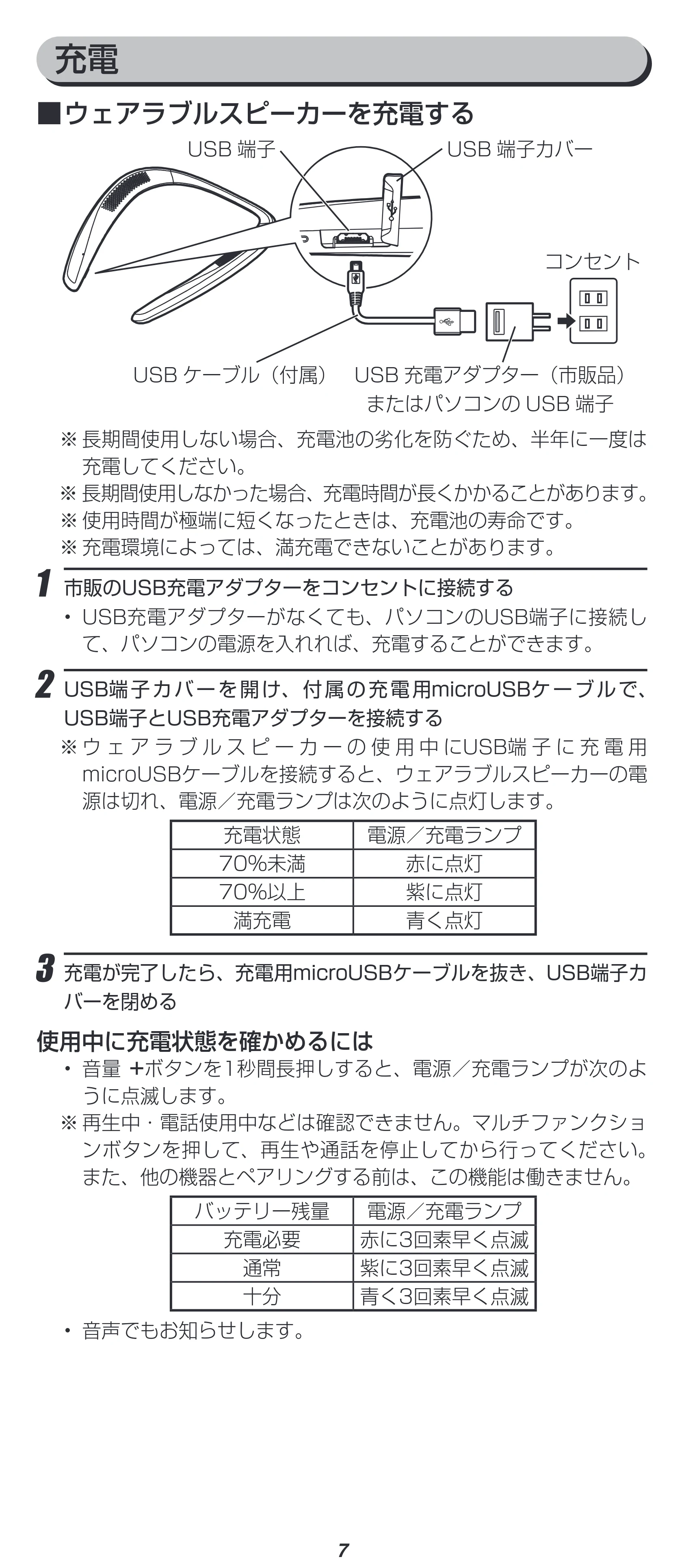 アイリスオーヤマ MKH-150N 取扱説明書 — 原本ページ — 7ページ