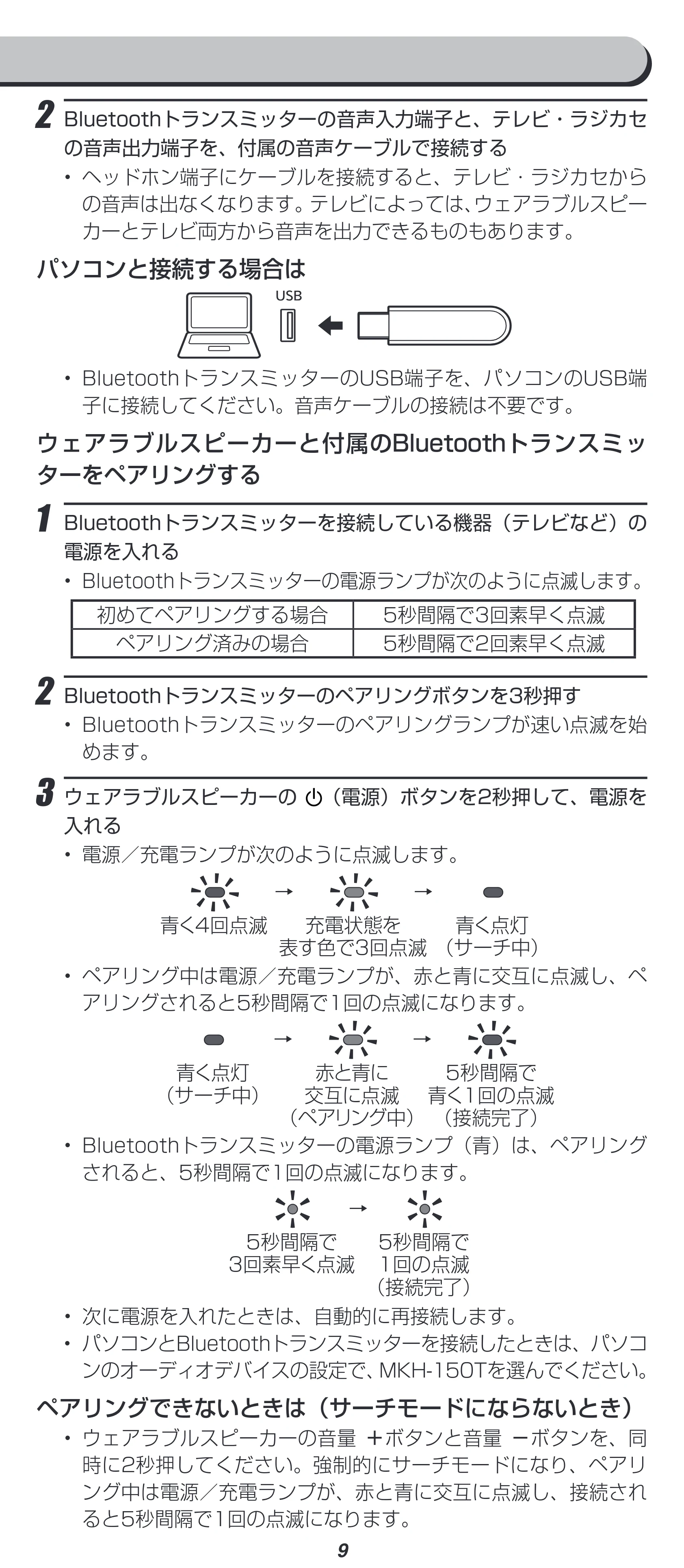アイリスオーヤマ MKH-150N 取扱説明書 — 原本ページ — 9ページ