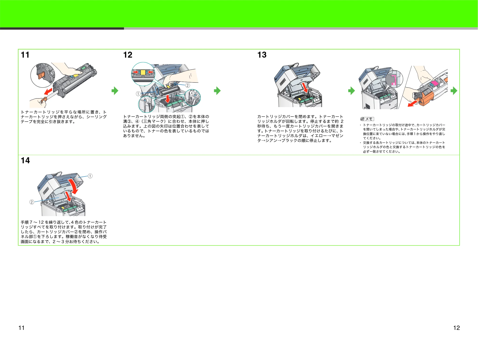 キヤノン MF8180 スタートアップガイド (PDF形式/4.21Mバイト) — 原本ページ — 7ページ