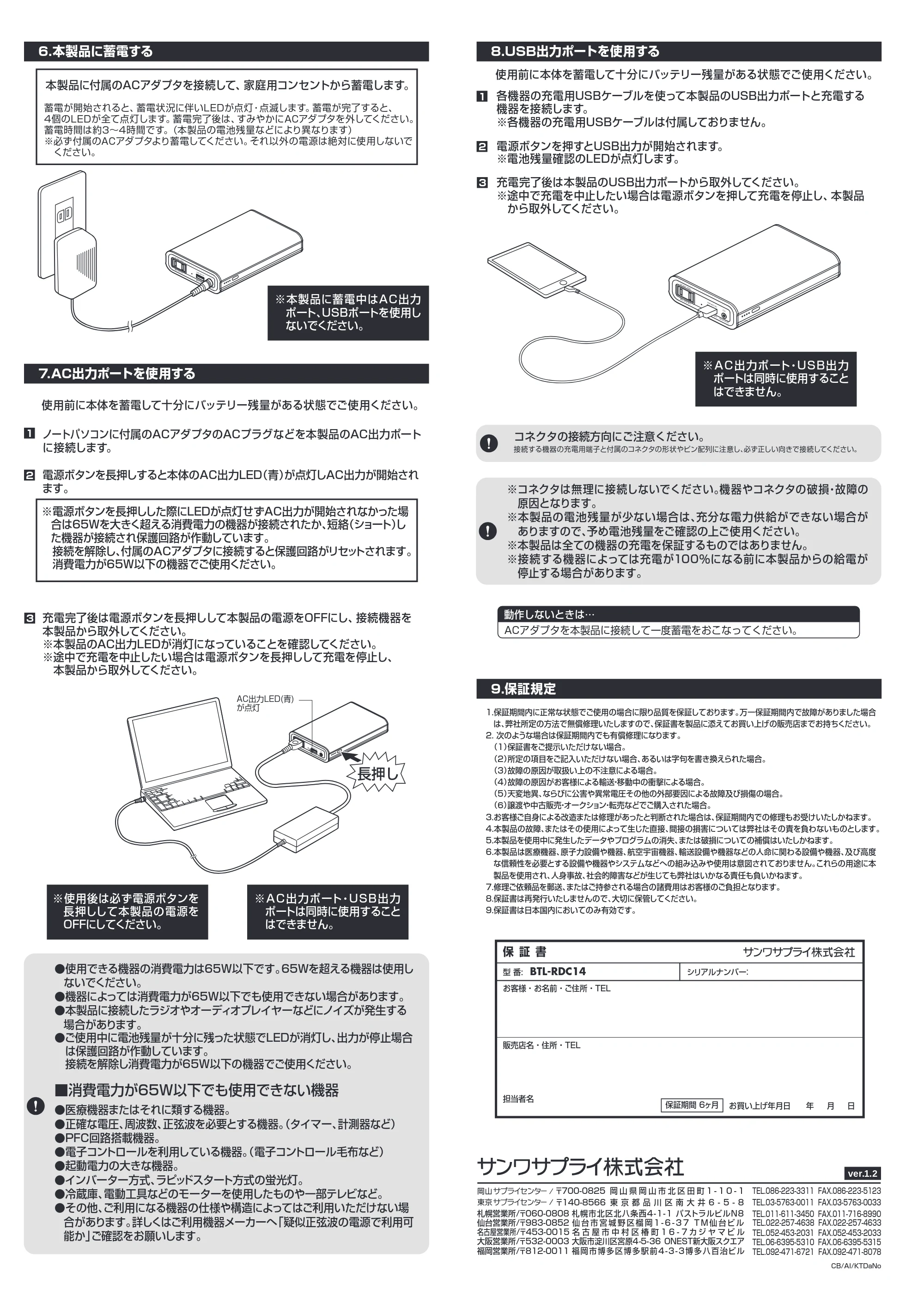 サンワサプライ BTL-RDC14 取扱説明書 — 原本ページ — 2ページ