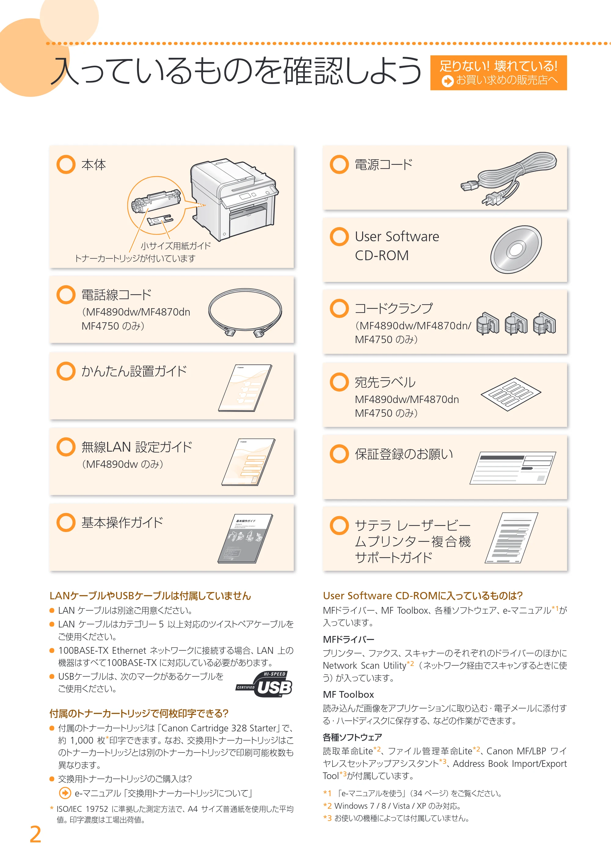 キヤノン MF4890dw/MF4870dn/MF4830d/MF4820d/MF4750 スタートアップガイド 2013年5月9日更新(PDF:3.73MB) — 原本ページ — 2ページ