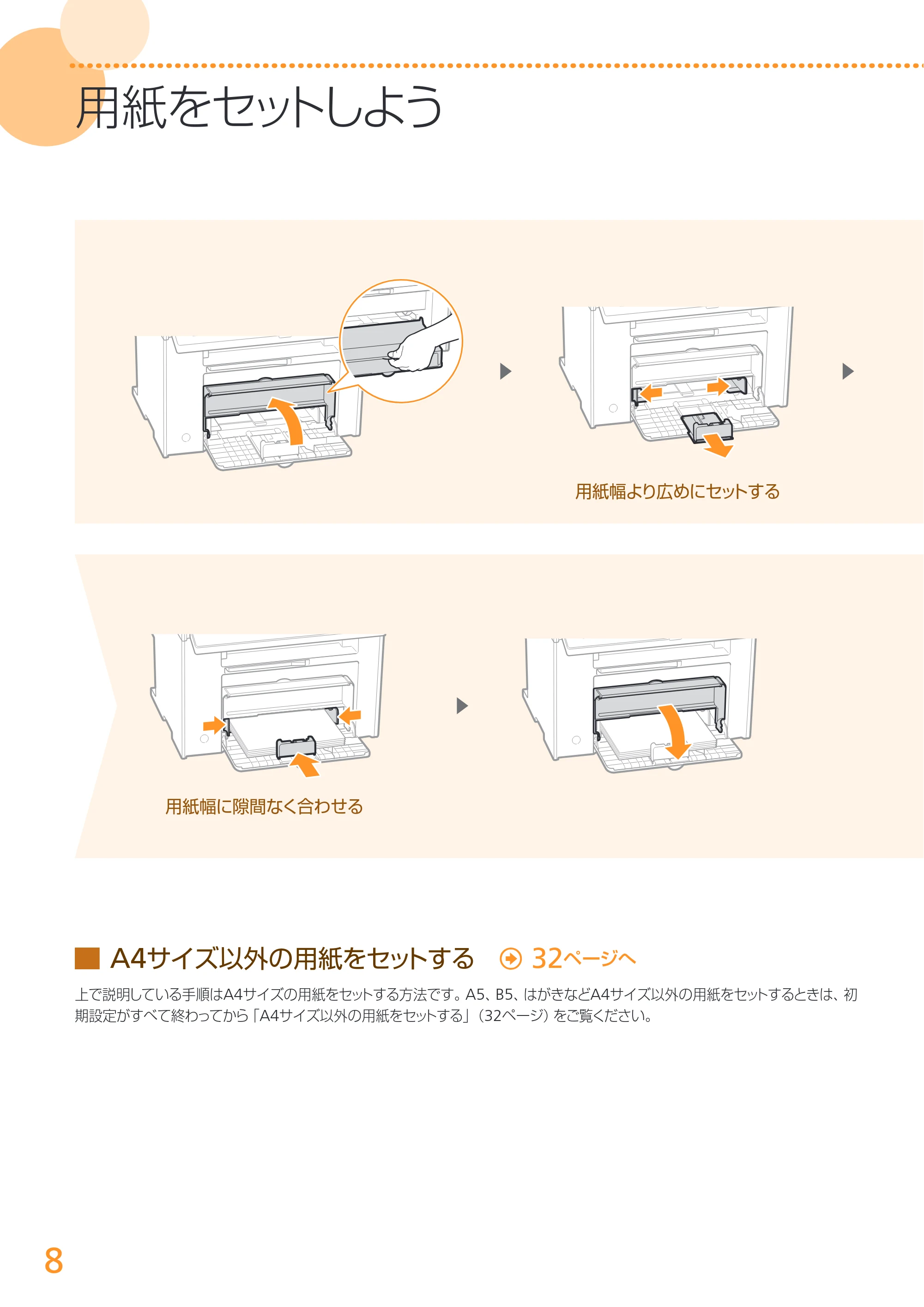 キヤノン MF4890dw/MF4870dn/MF4830d/MF4820d/MF4750 スタートアップガイド 2013年5月9日更新(PDF:3.73MB) — 原本ページ — 8ページ