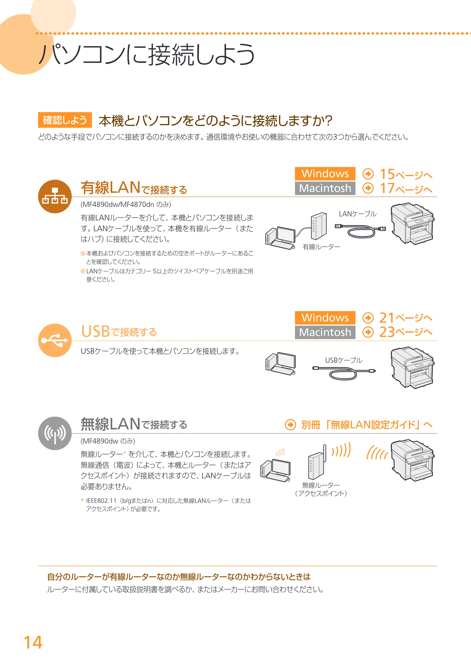 キヤノン MF4890dw/MF4870dn/MF4830d/MF4820d/MF4750 スタートアップガイド 2013年5月9日更新(PDF:3.73MB) — 原本ページ — 14ページ