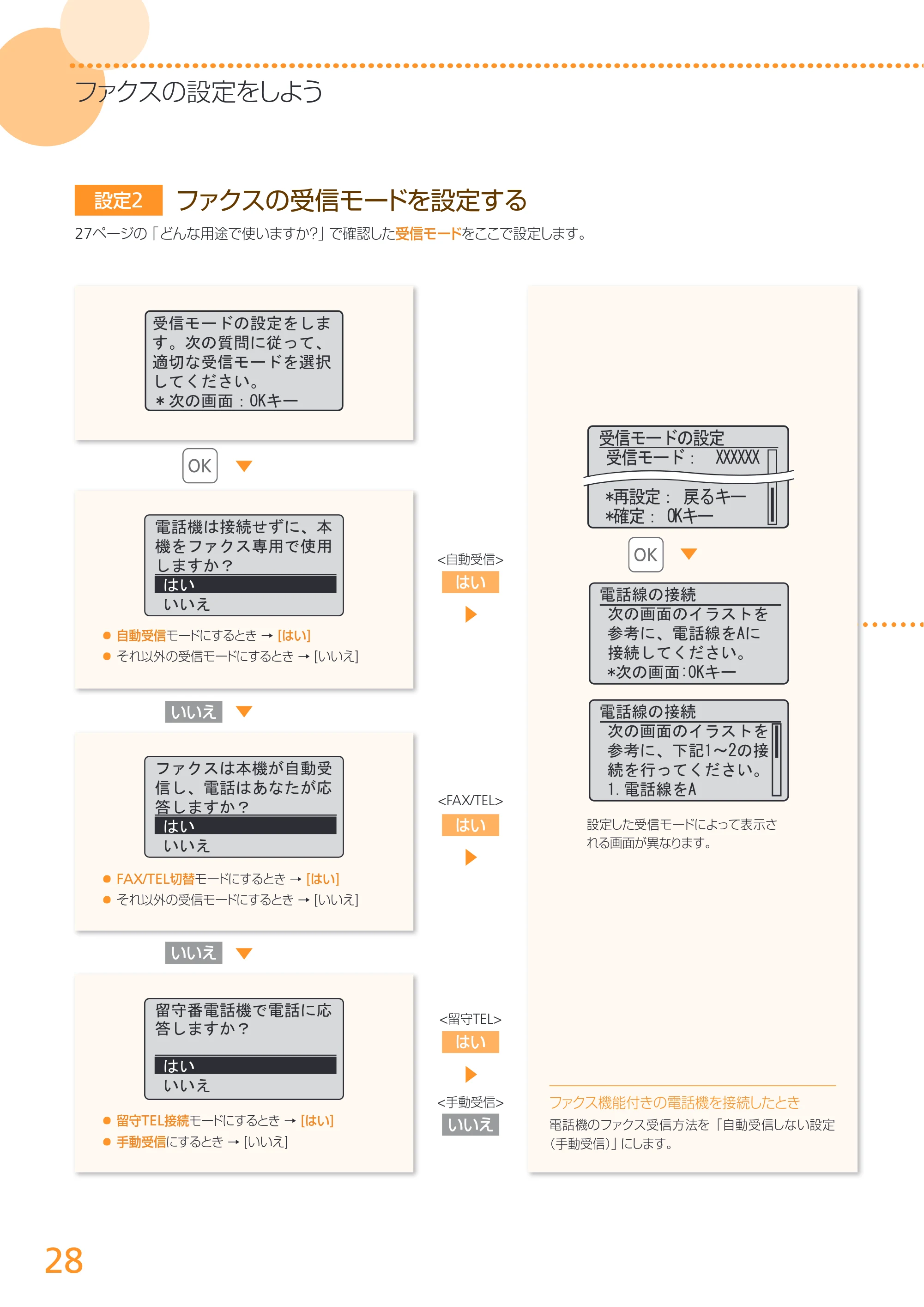 キヤノン MF4890dw/MF4870dn/MF4830d/MF4820d/MF4750 スタートアップガイド 2013年5月9日更新(PDF:3.73MB) — 原本ページ — 28ページ