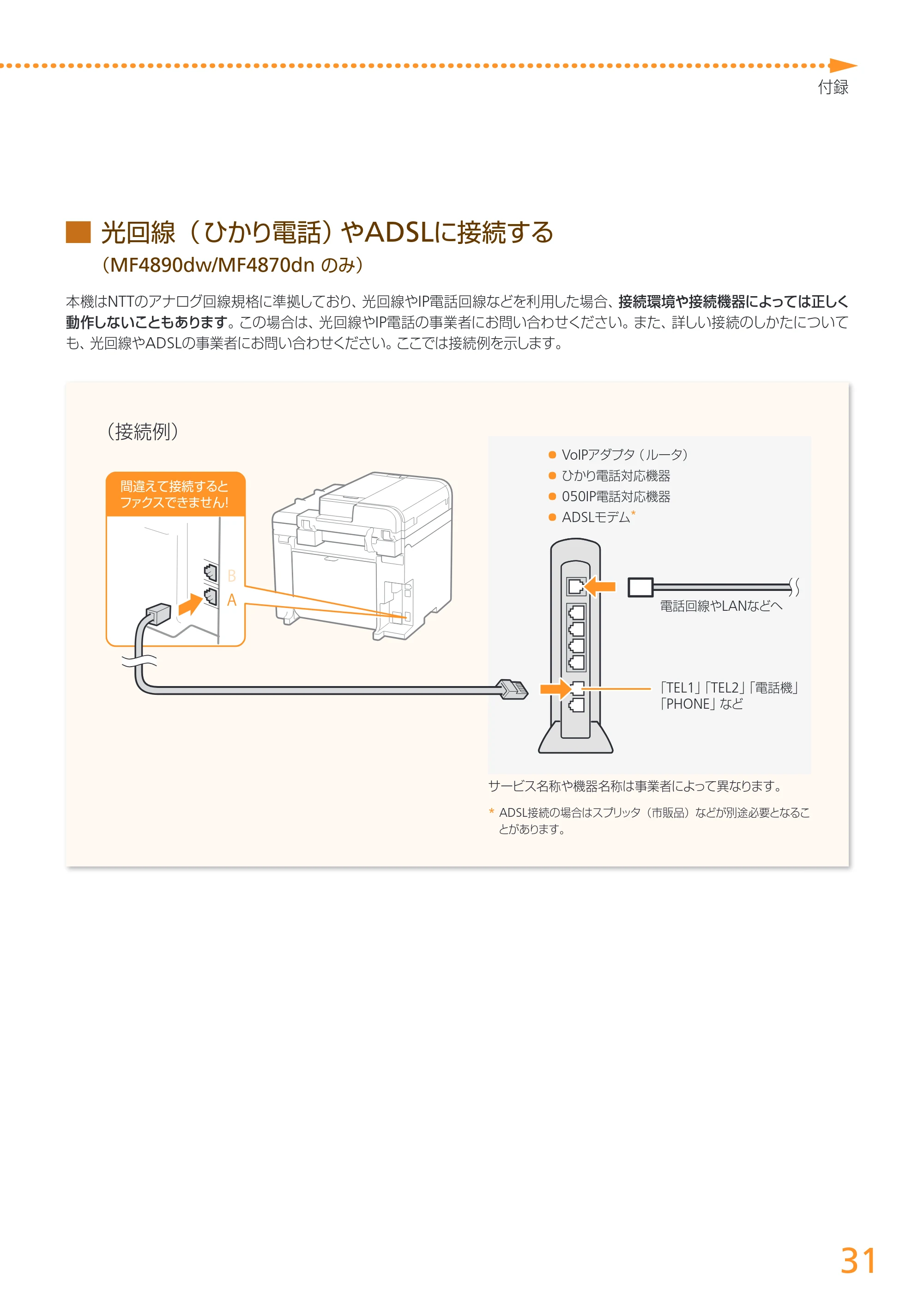 キヤノン MF4890dw/MF4870dn/MF4830d/MF4820d/MF4750 スタートアップガイド 2013年5月9日更新(PDF:3.73MB) — 原本ページ — 31ページ