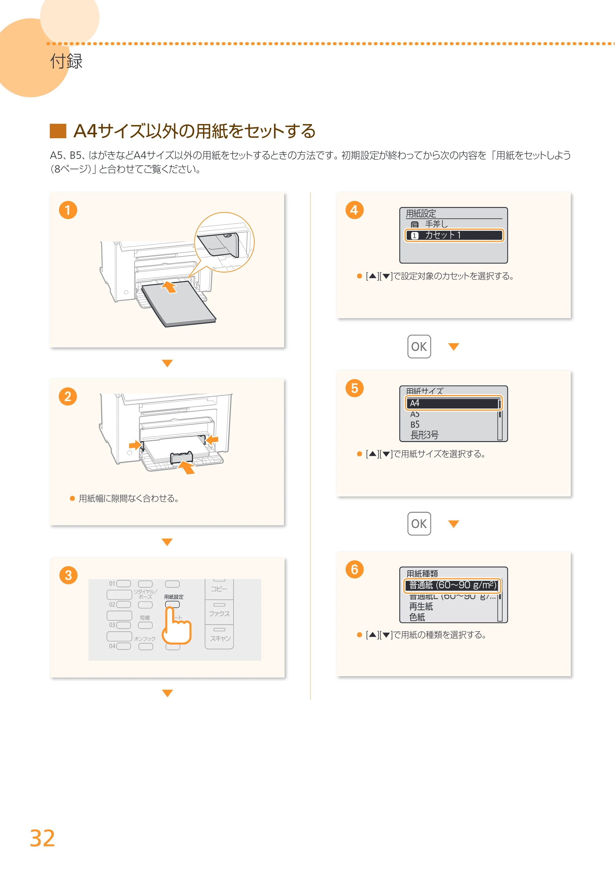 キヤノン MF4890dw/MF4870dn/MF4830d/MF4820d/MF4750 スタートアップガイド 2013年5月9日更新(PDF:3.73MB) — 原本ページ — 32ページ