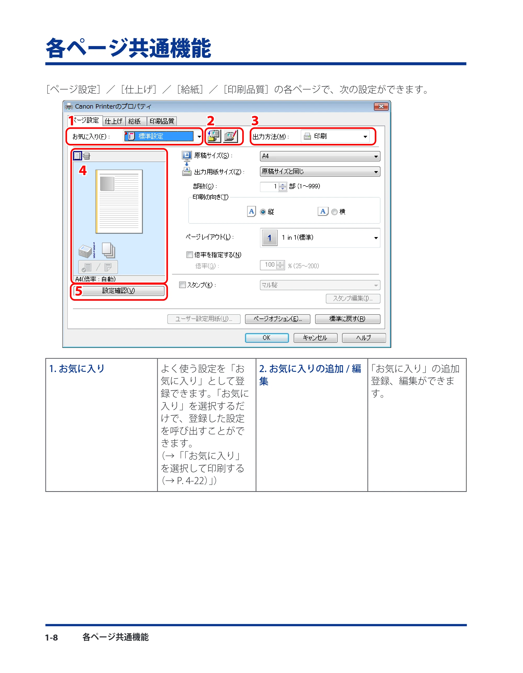 キヤノン CARPS2 プリンターガイド ドライバーソフトウエアガイド 2016年1月28日掲載（PDF：5.25MB） — 各ページ共通機能 — 原本ページ — 18ページ