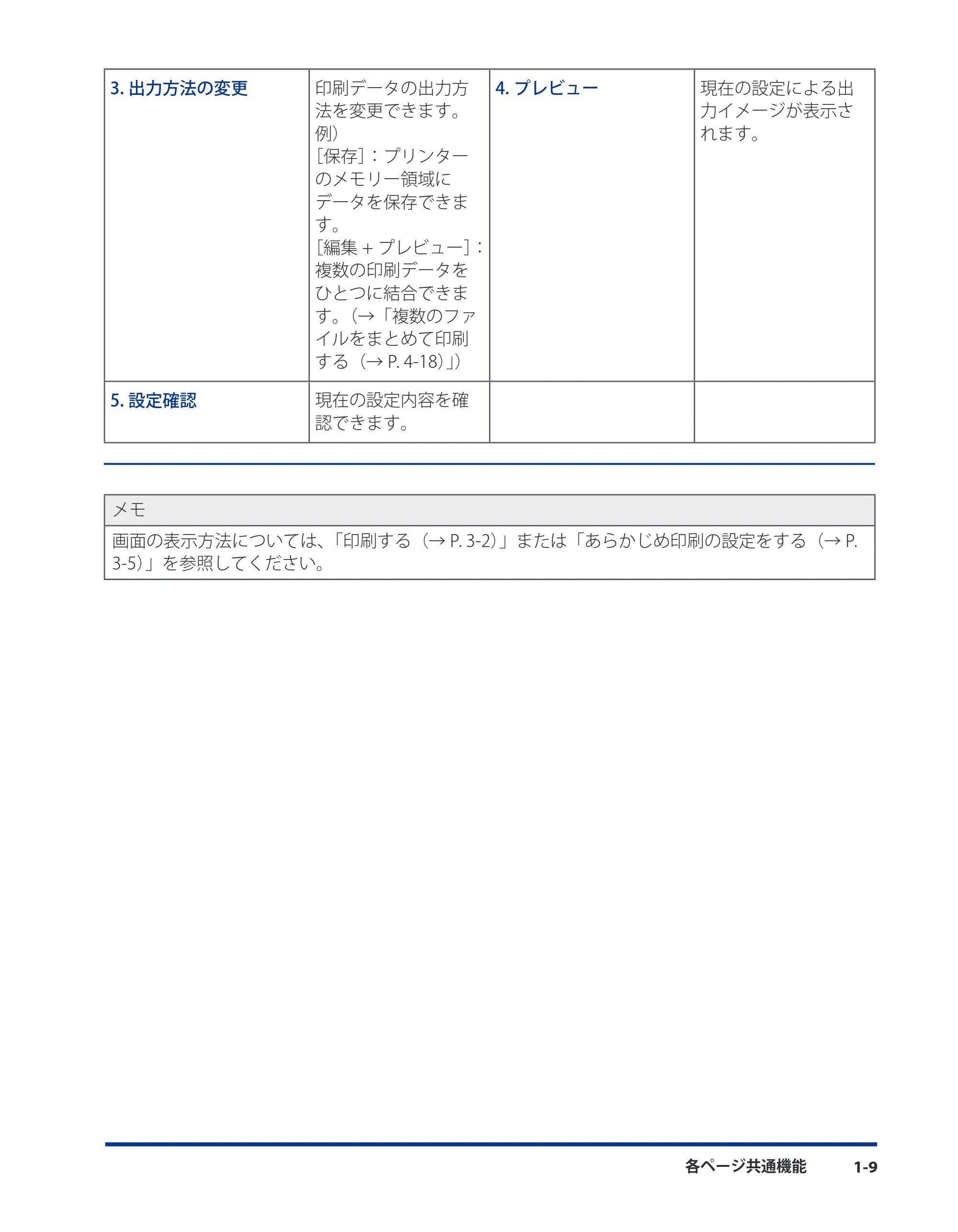 キヤノン CARPS2 プリンターガイド ドライバーソフトウエアガイド 2016年1月28日掲載（PDF：5.25MB） — 原本ページ — 19ページ