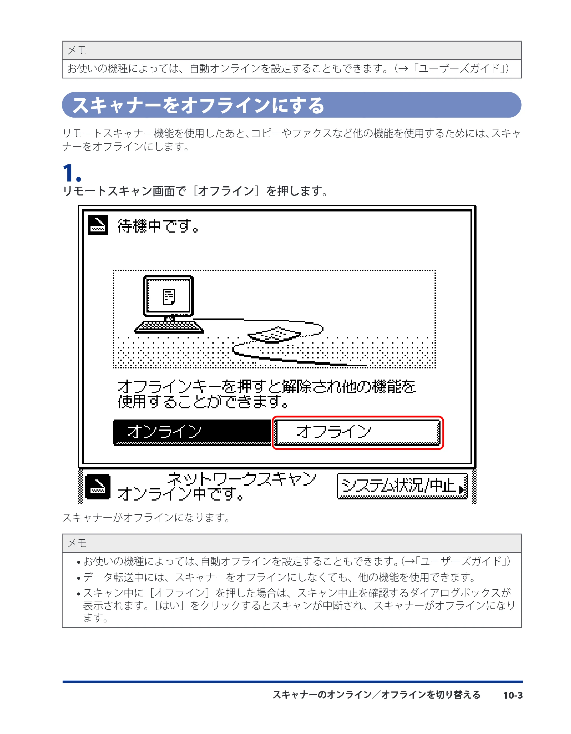 キヤノン CARPS2 プリンターガイド ドライバーソフトウエアガイド 2016年1月28日掲載（PDF：5.25MB） — スキャナーをオフラインにする — 原本ページ — 121ページ