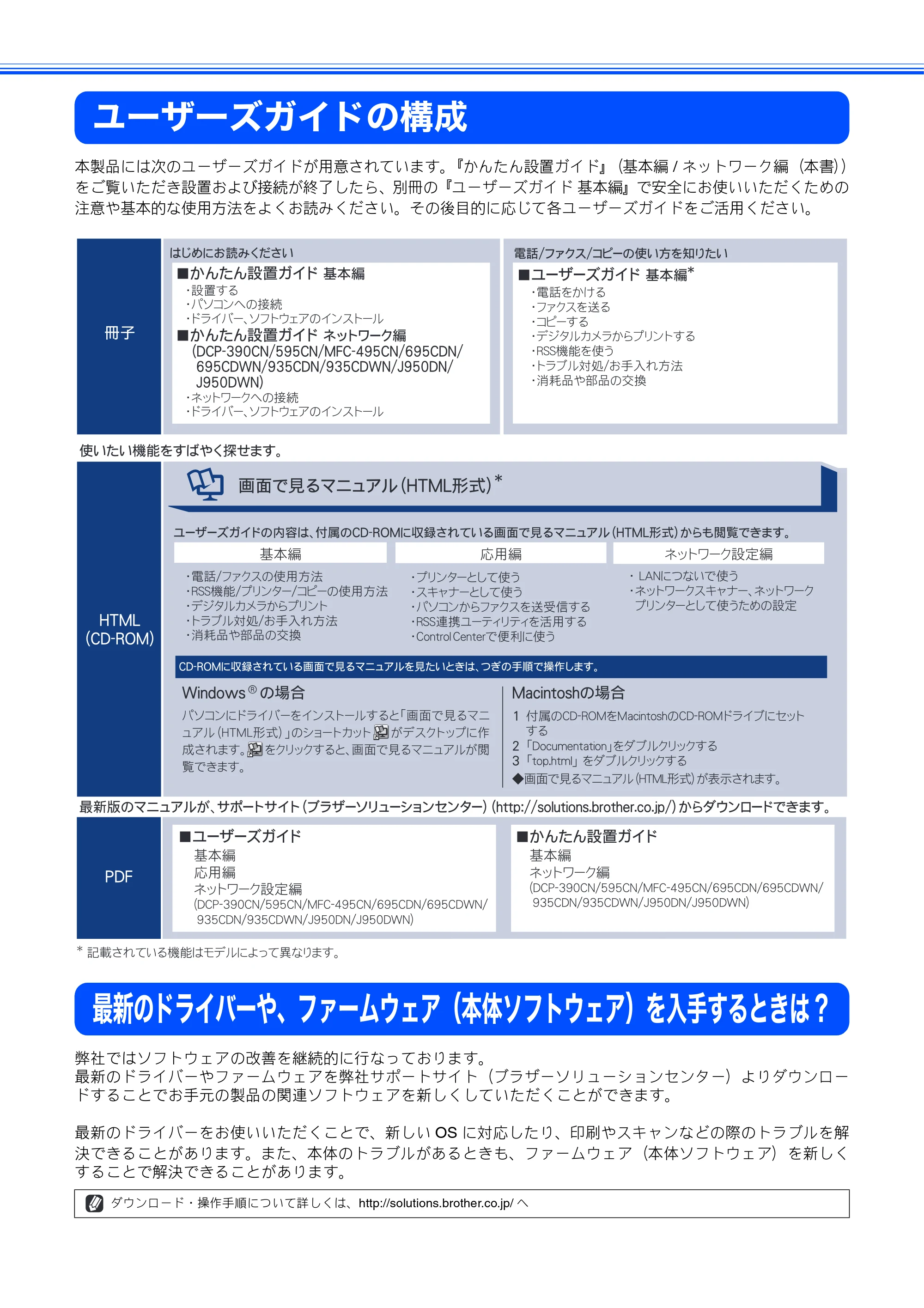 ブラザー DCP-390CN / DCP-595CN / MFC-495CN かんたん設置ガイド ～ネットワーク編～ — ユーザーズガイドの構成 — 原本ページ — 2ページ