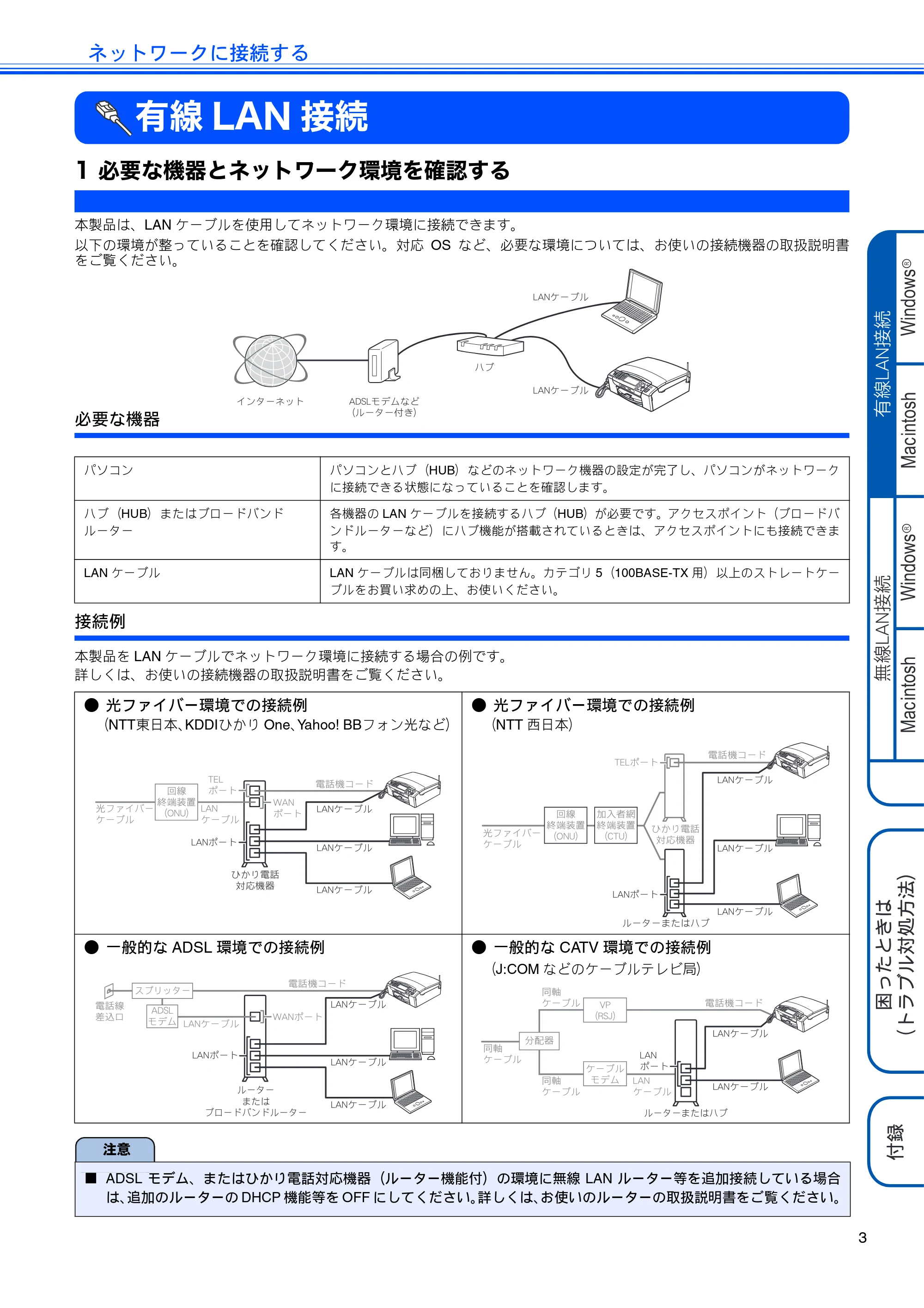 ブラザー DCP-390CN / DCP-595CN / MFC-495CN かんたん設置ガイド ～ネットワーク編～ — ネットワークに接続する — 原本ページ — 5ページ