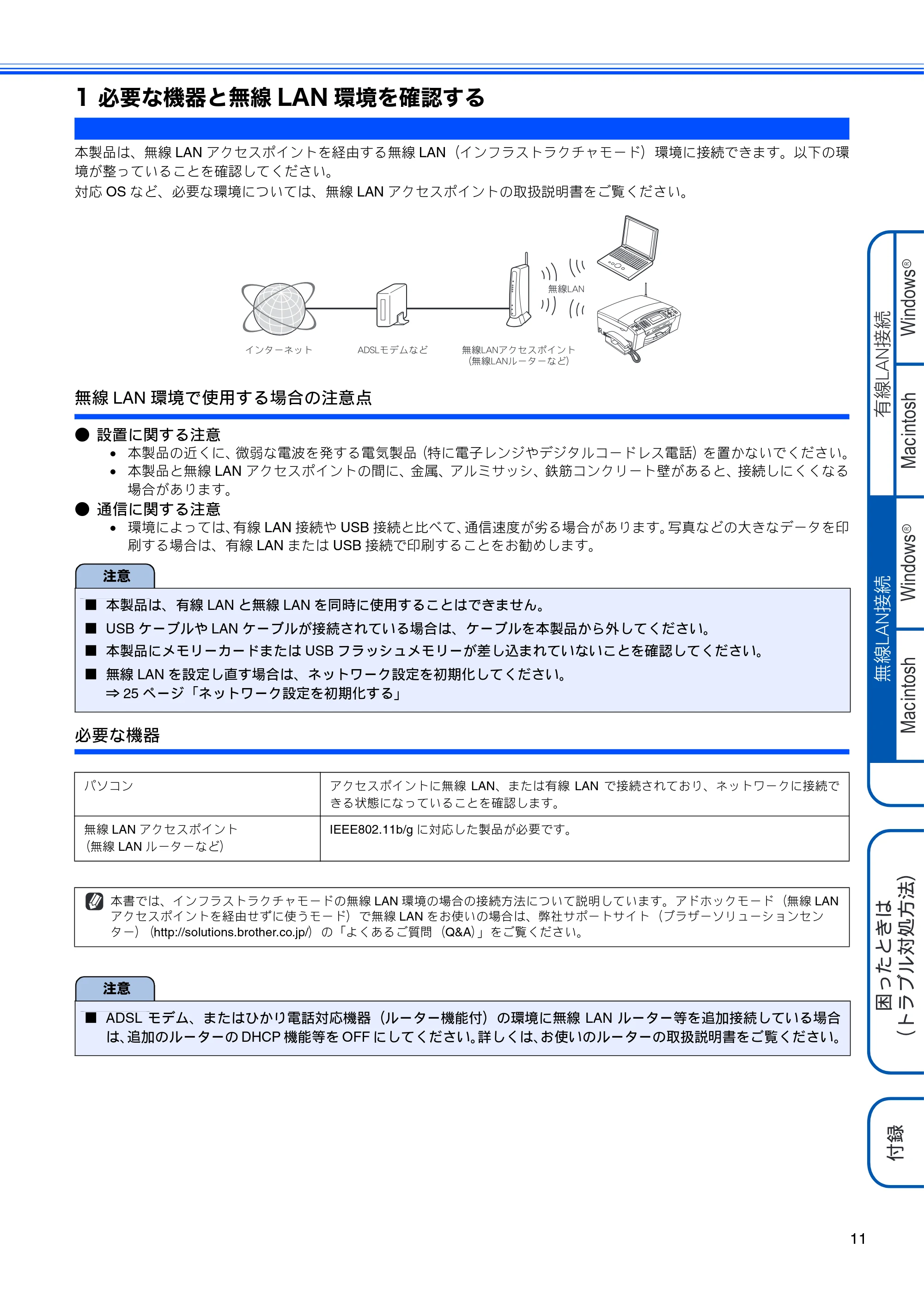 ブラザー DCP-390CN / DCP-595CN / MFC-495CN かんたん設置ガイド ～ネットワーク編～ — 1 必要な機器と無線LAN環境を確認する — 原本ページ — 13ページ