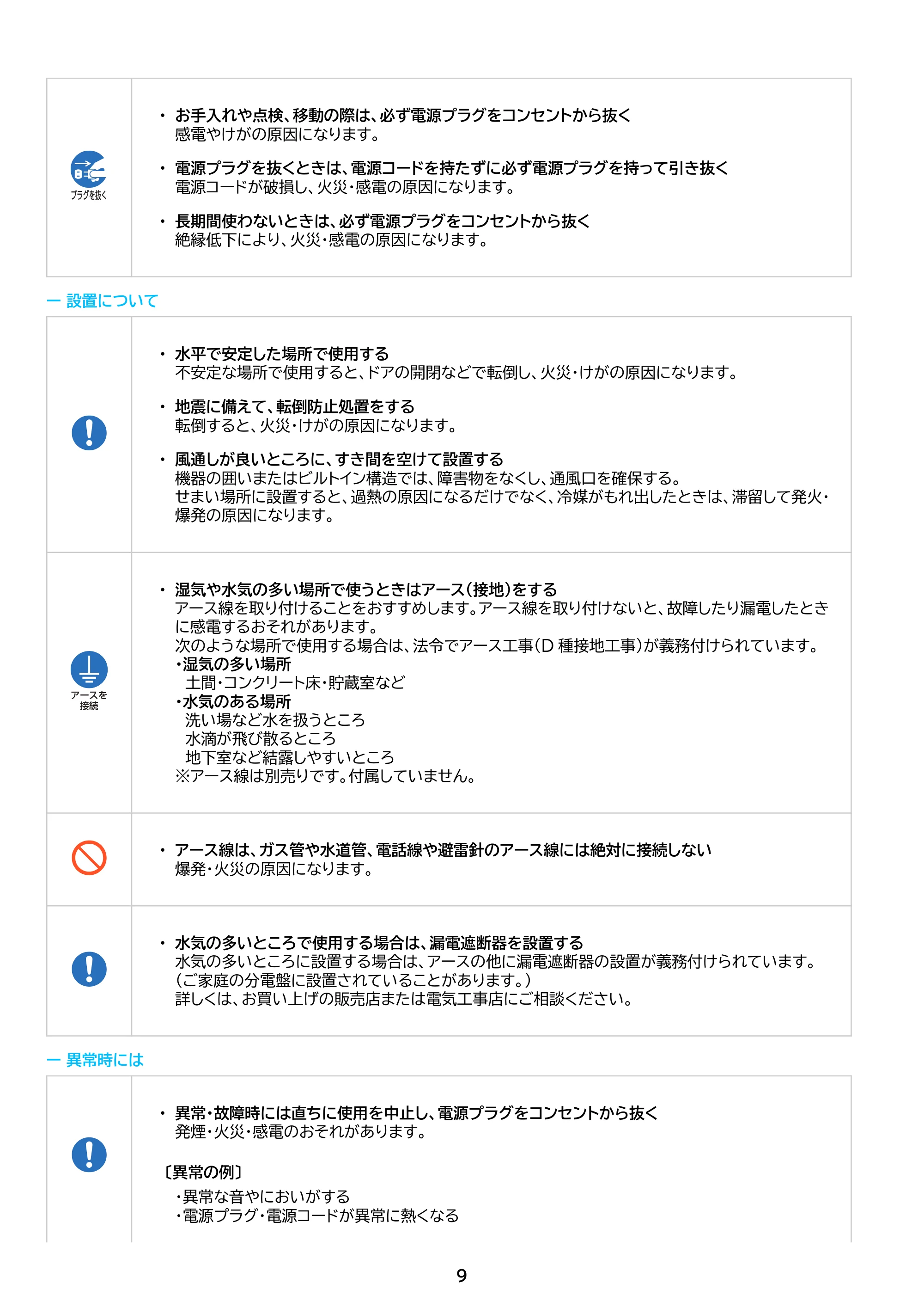 アイリスオーヤマ IRSN-I30A 取扱説明書 — 原本ページ — 9ページ