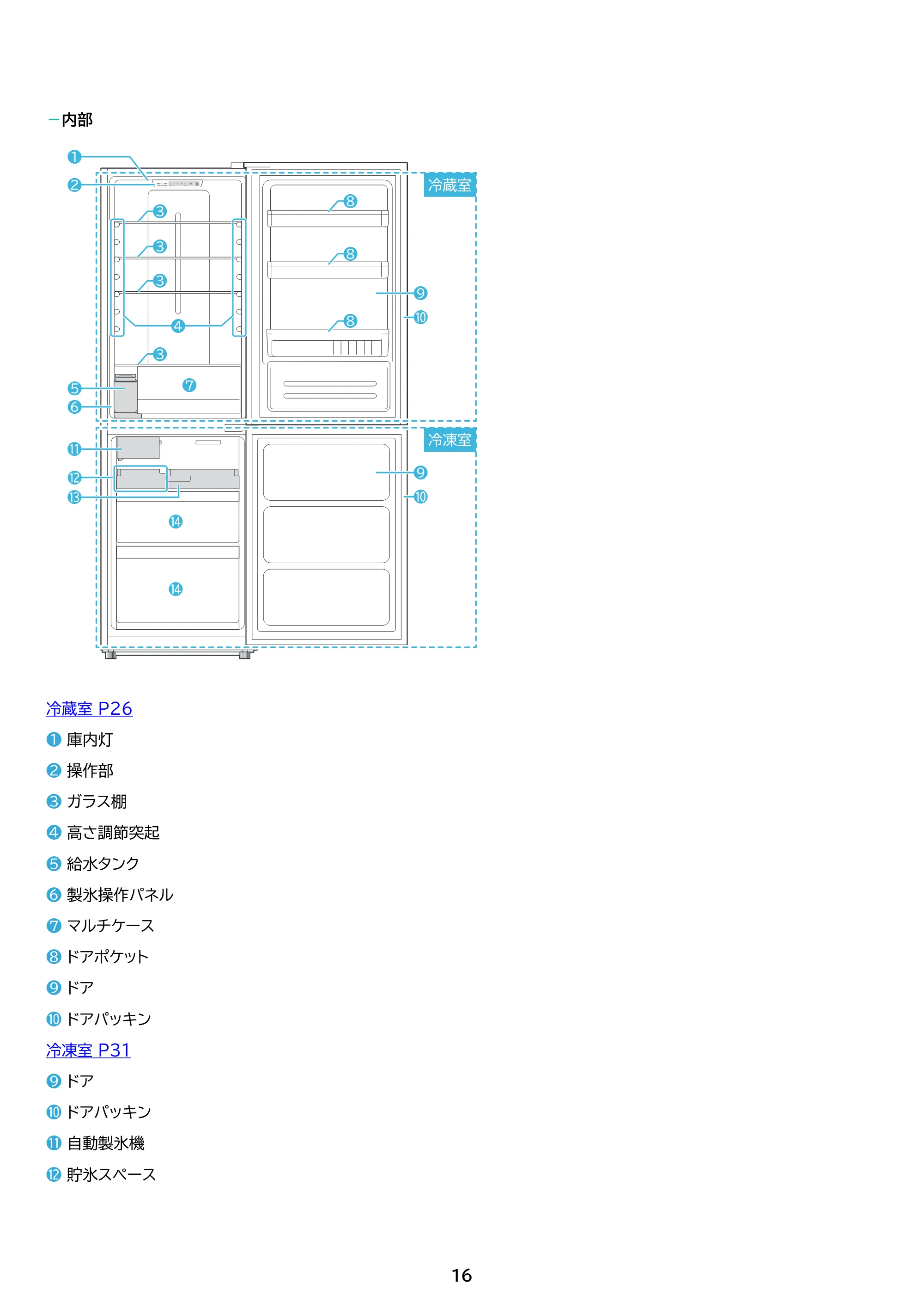 アイリスオーヤマ IRSN-I30A 取扱説明書 — 原本ページ — 16ページ