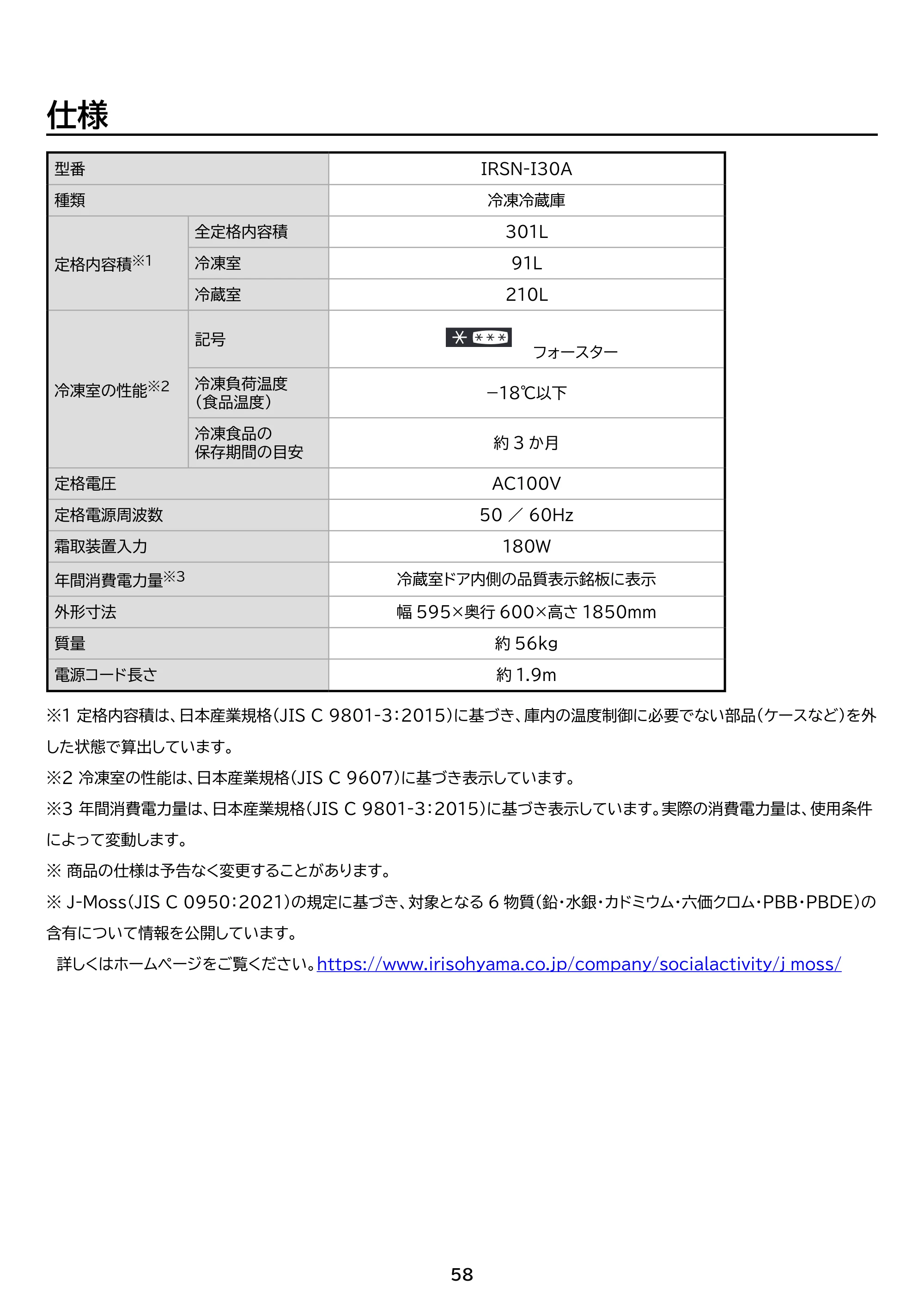 アイリスオーヤマ IRSN-I30A 取扱説明書 — 原本ページ — 58ページ