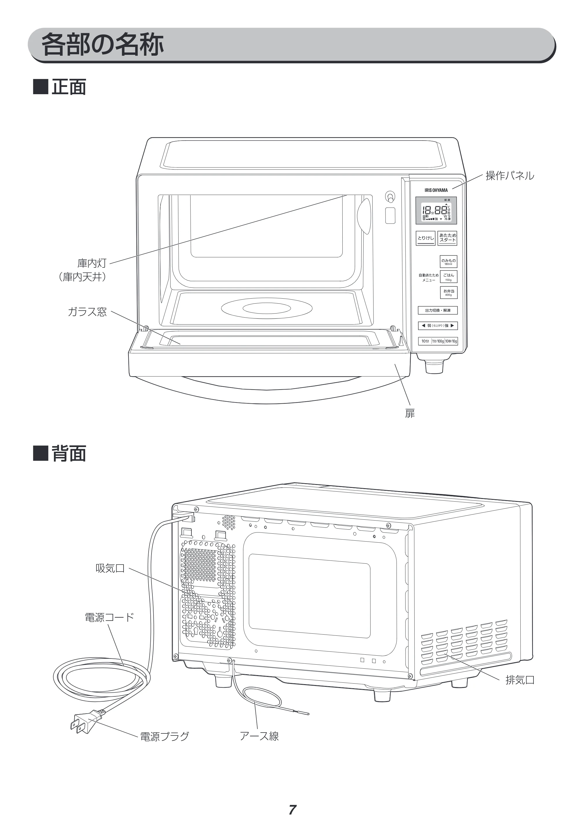 アイリスオーヤマ IMB-1802 取扱説明書 — 原本ページ — 7ページ