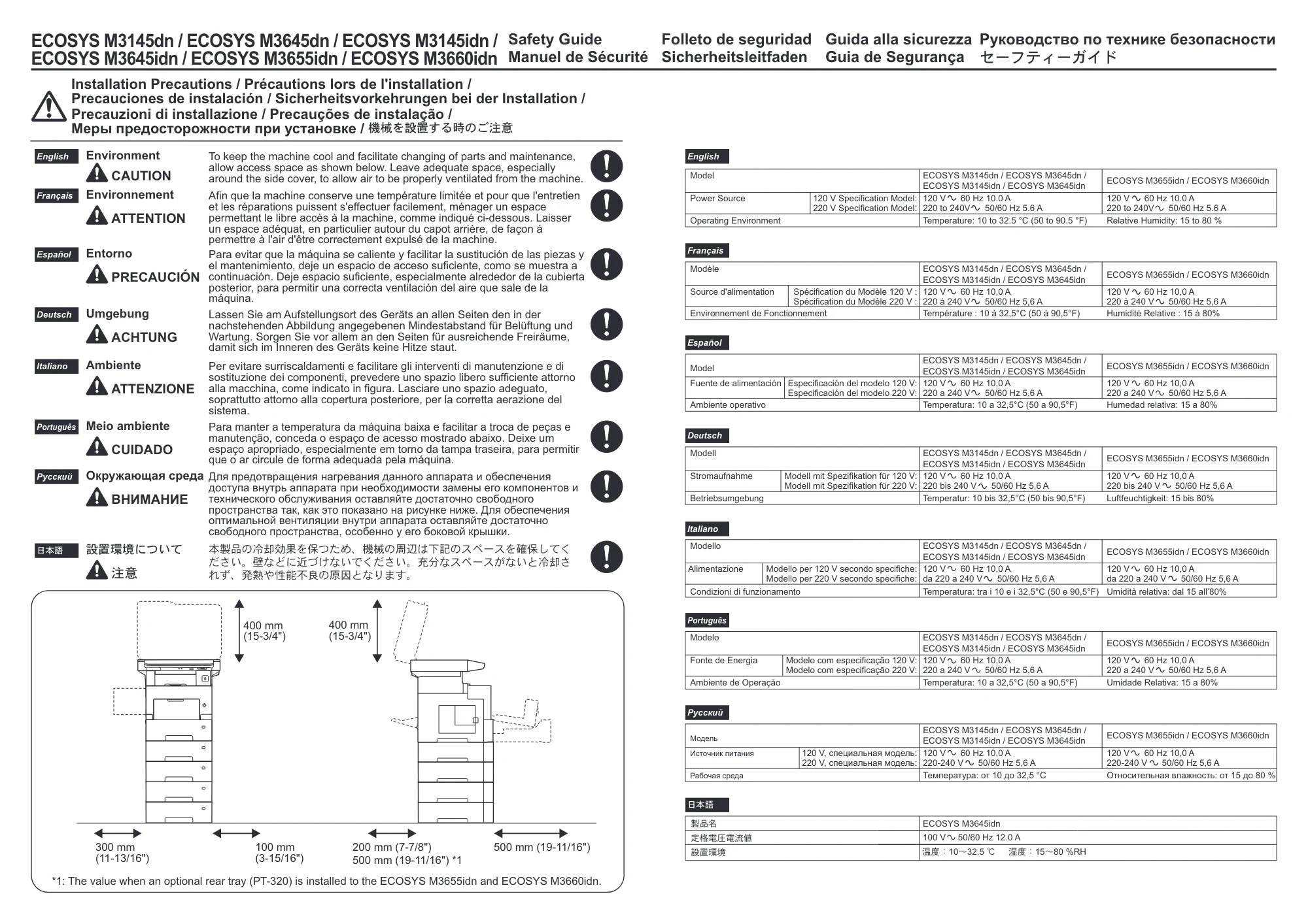 京セラ ECOSYS P3145dn / ECOSYS P3160dn ECOSYS P3160dn/P3145dnセーフティーガイド — 原本ページ — 2ページ