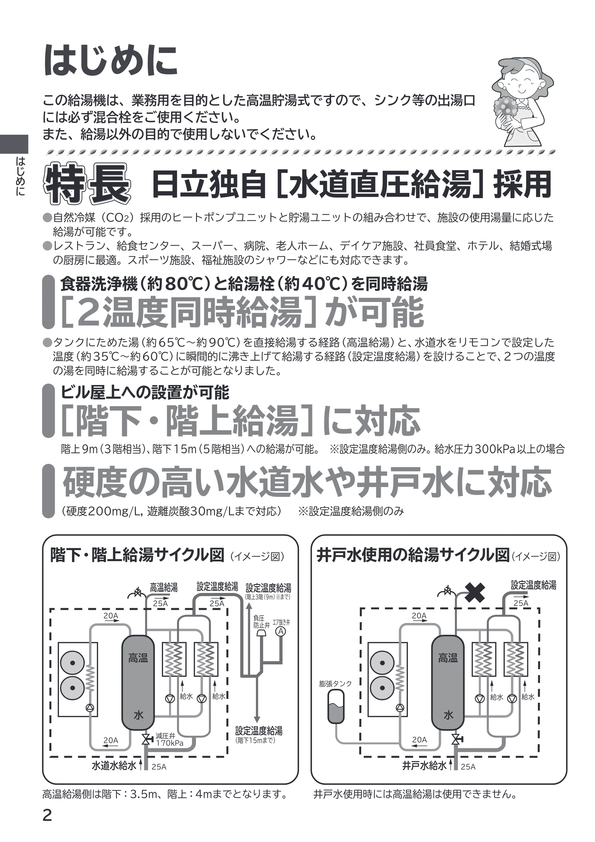 日立 RHK-1501EDS / RHK-1501EDKS 取扱説明書 — はじめに — 原本ページ — 2ページ