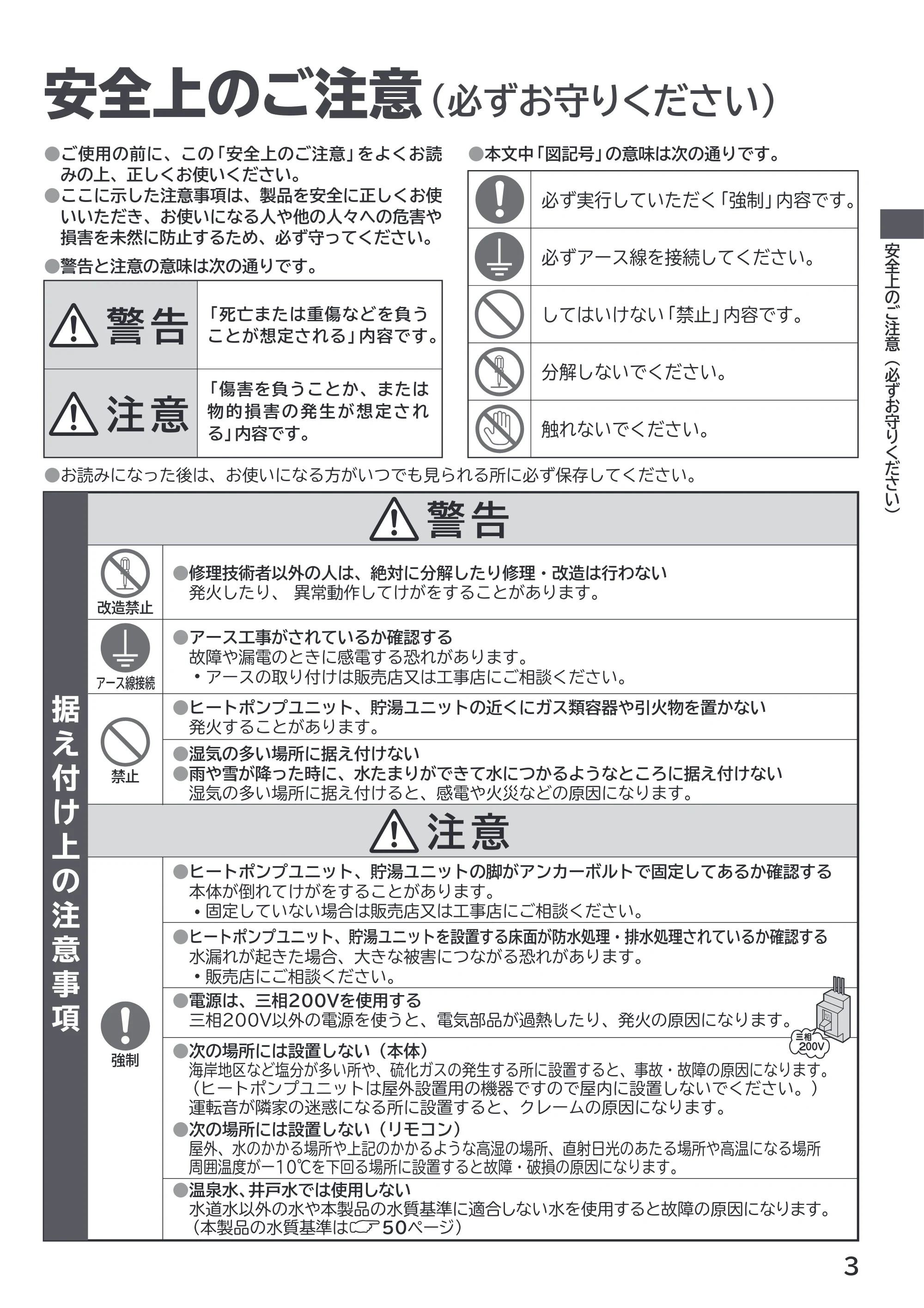 日立 RHK-1501EDS / RHK-1501EDKS 取扱説明書 — 安全上のご注意(必ずお守りください) — 原本ページ — 3ページ