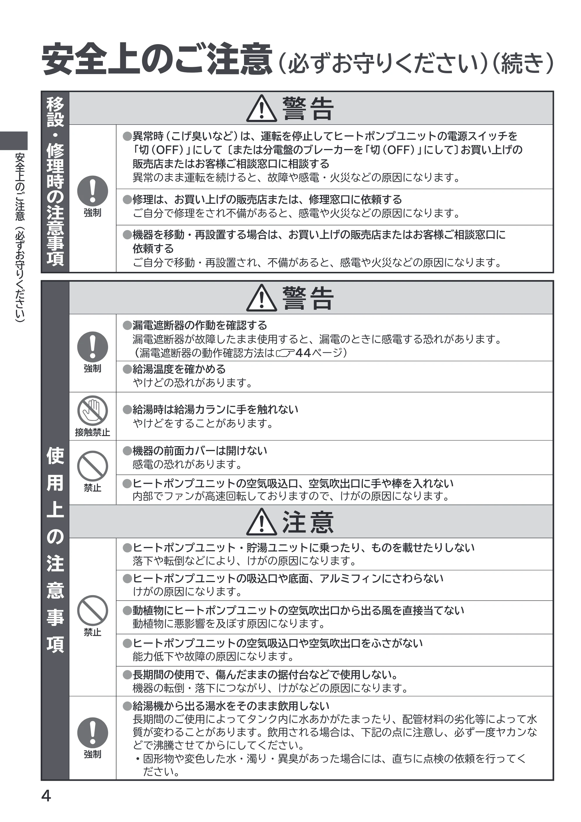 日立 RHK-1501EDS / RHK-1501EDKS 取扱説明書 — 安全上のご注意(必ずお守りください) (続き) — 原本ページ — 4ページ