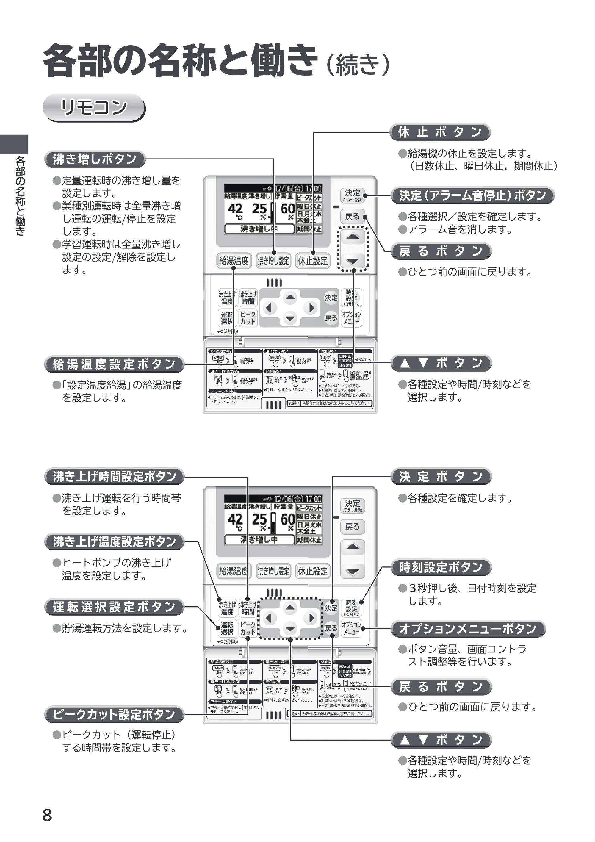 日立 RHK-1501EDS / RHK-1501EDKS 取扱説明書 — リモコン — 原本ページ — 8ページ