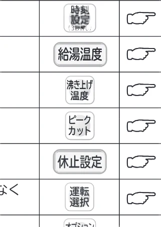 日立 RHK-1501EDS / RHK-1501EDKS 取扱説明書 — 操作項目一覧 — 図版 13-1 — 13ページ