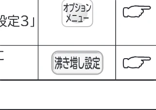 日立 RHK-1501EDS / RHK-1501EDKS 取扱説明書 — 操作項目一覧 — 図版 13-3 — 13ページ